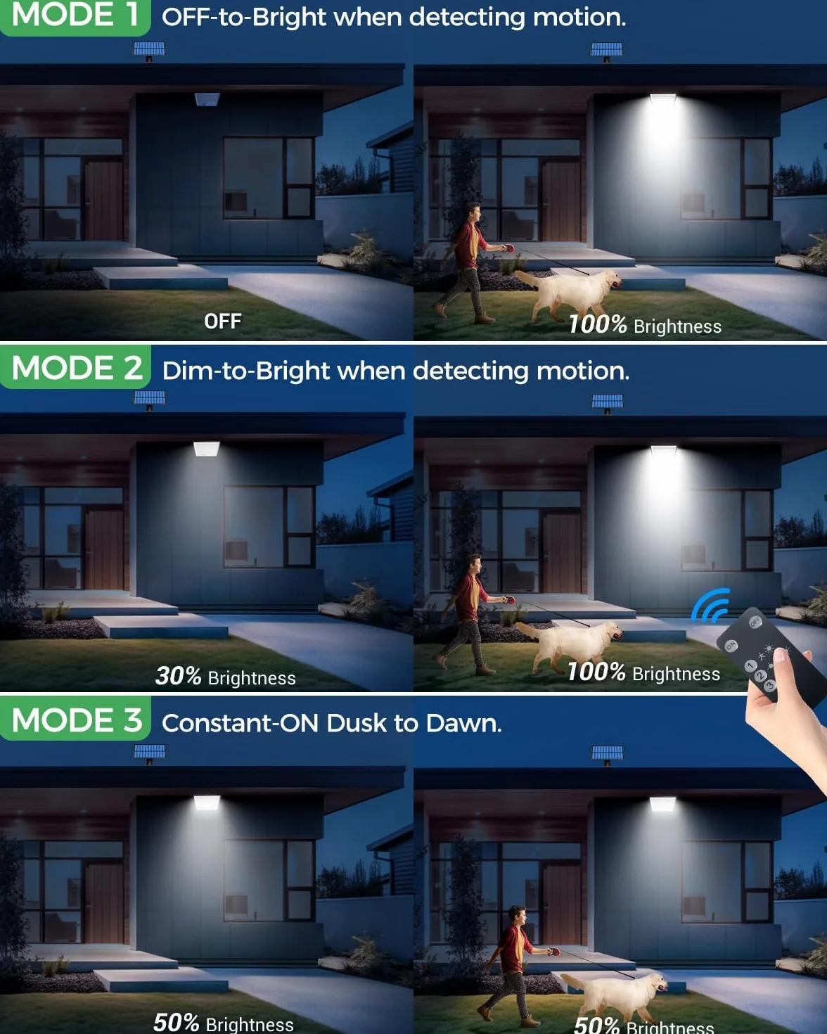 LOTMOS 2 Paquete Luz Solar Exterior Jardin, 342LED, Mando a Distancia, Sensor Movimiento, IP65 Impermeable