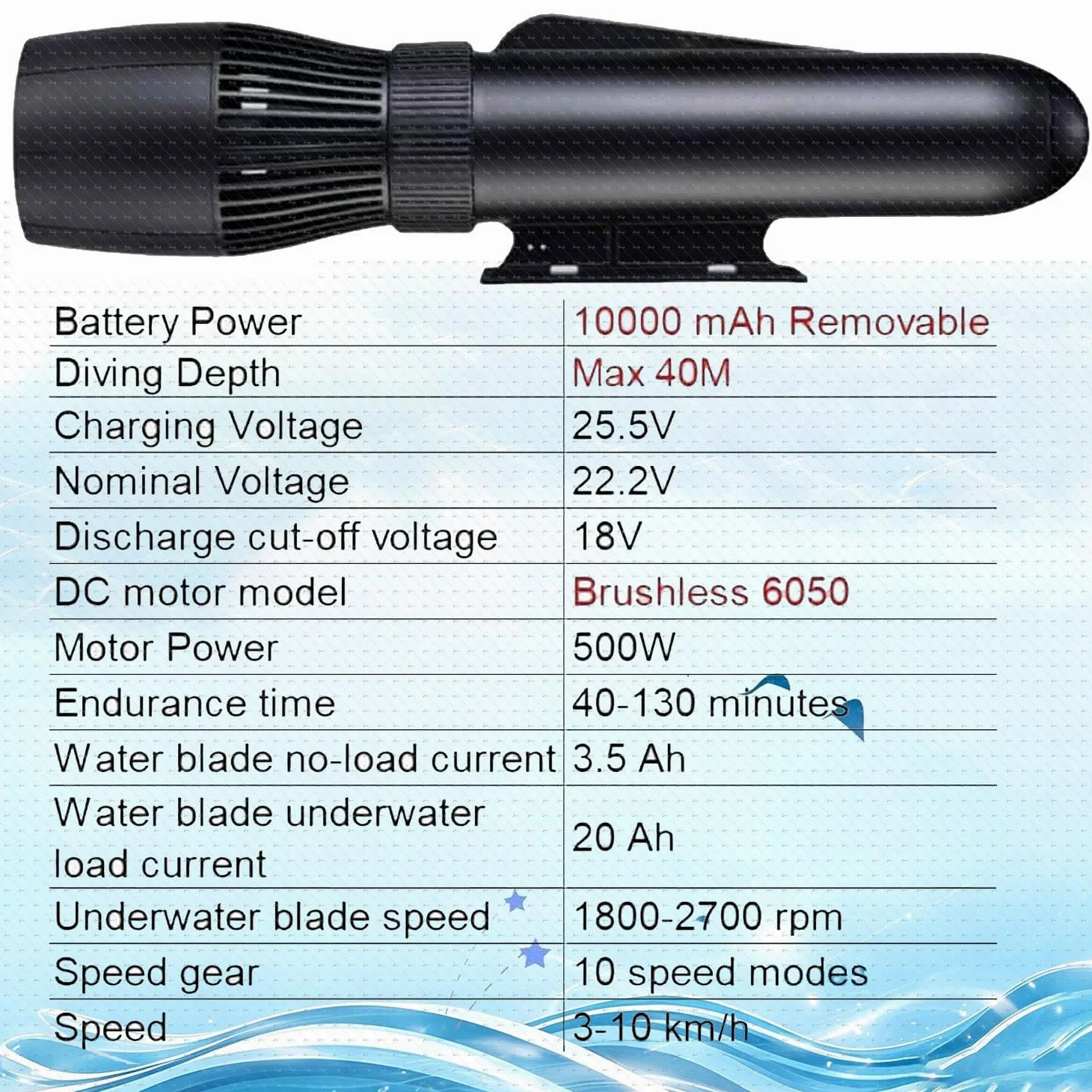 Mini Bote Inflable 500w,Moto Agua Eléctrica Para Adulto Individual 10000mah | Ligero De Transportar,Batería 10000 Mah,Perfecto Para Diversión En Piscina Y Lagos Tranquilos