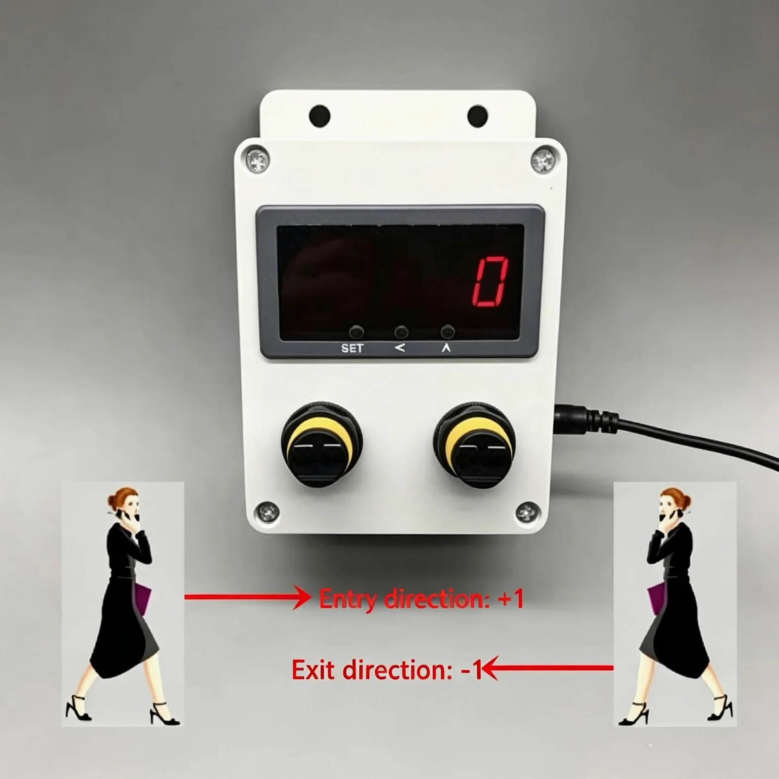 Contador digital bidireccional de personas con 2 sensores, reflector, cuenta 0-99999, distancia de detección 0-3 m, memoria de apagado para supermercados y tiendas