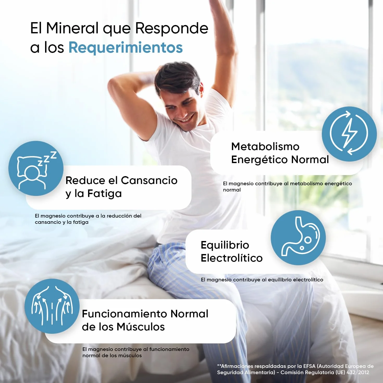 Magnesio Complex 490mg 180 Cápsulas - Citrato, Bisglicinato, Malato, Taurato de Magnesio, L-Leucina, Vegano, Sin Gluten