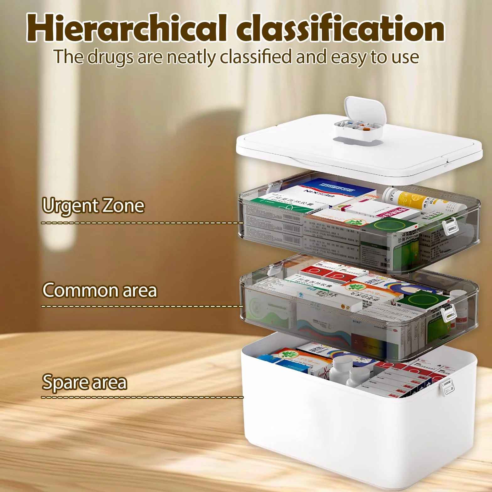 Maletín de medicamentos 3 niveles, caja de almacenamiento con tapa, 31×16.5×25.5 cm