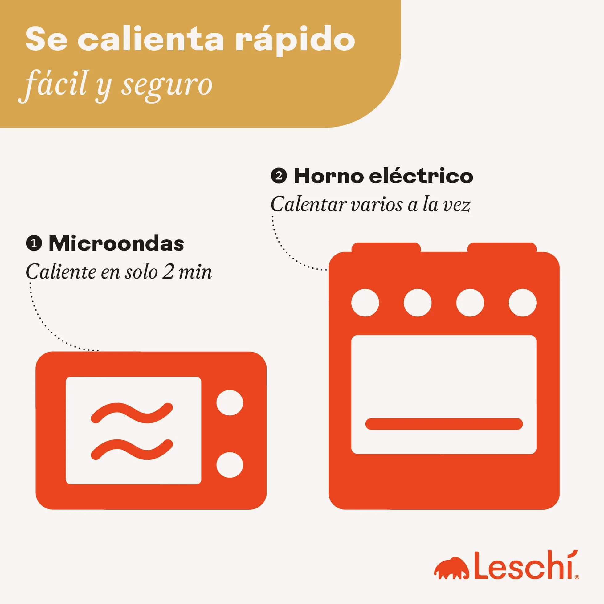 LESCHI Bolsa Semillas Microondas 100% Algodón Trigo Orgánicos, Saco Térmico con Funda Lavable para Dolores Menstruales, Cólicos Abdominales, Oso Teddy Marrón