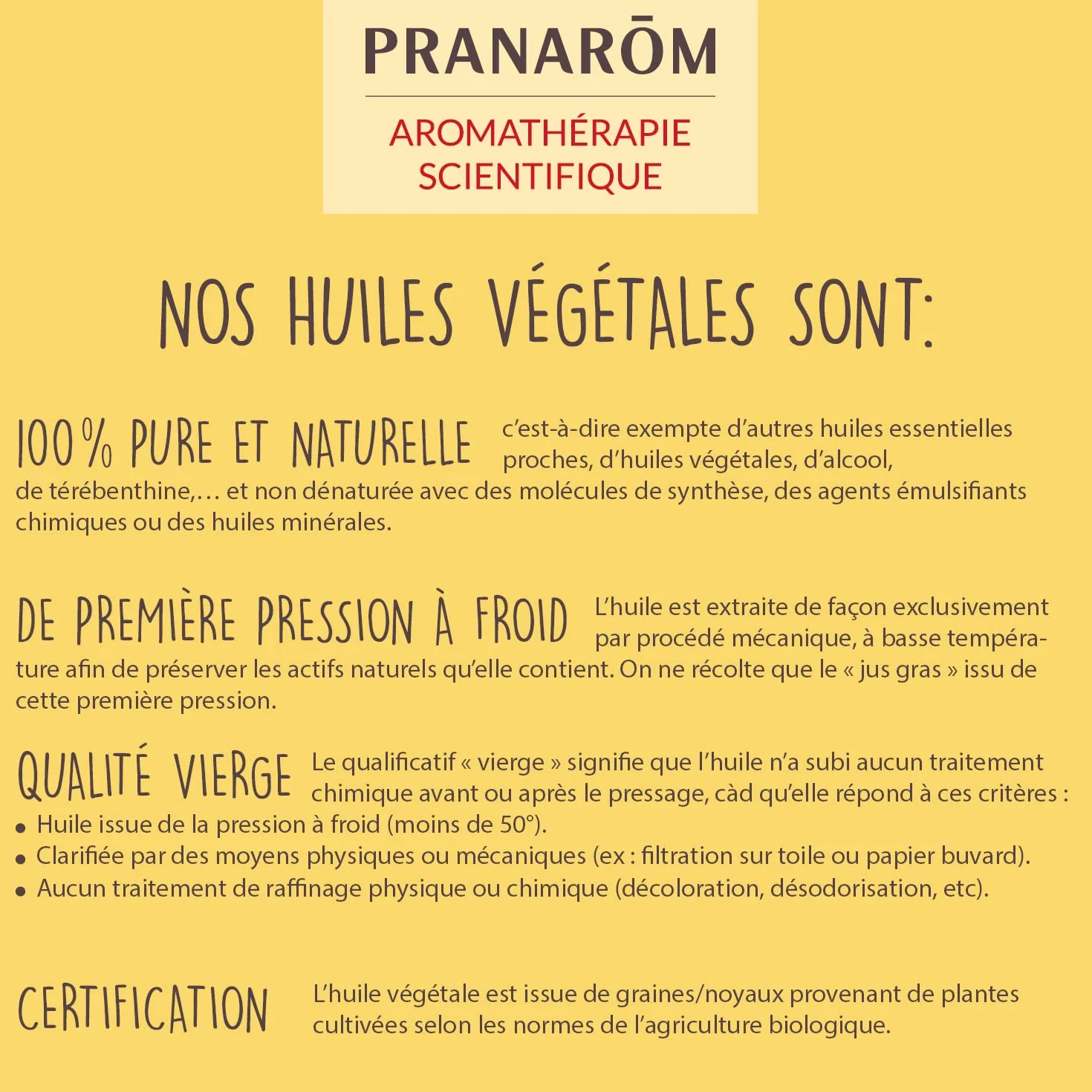 PRANAROM Aceite de Comino Negro Bio 50ml – Nigella Sativa Prensado en Frío