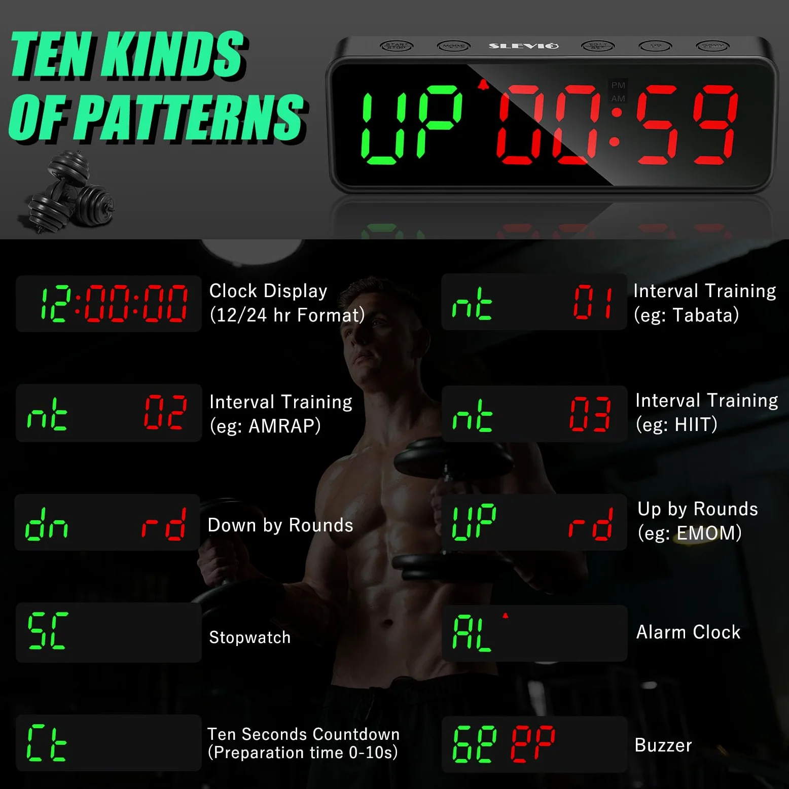Temporizador portátil de entrenamiento de gimnasio, reloj de fitness con caja de goma y lomo magnético integrado, pantalla digital LED grande anti vértigo, para el hogar, garaje, escuelas