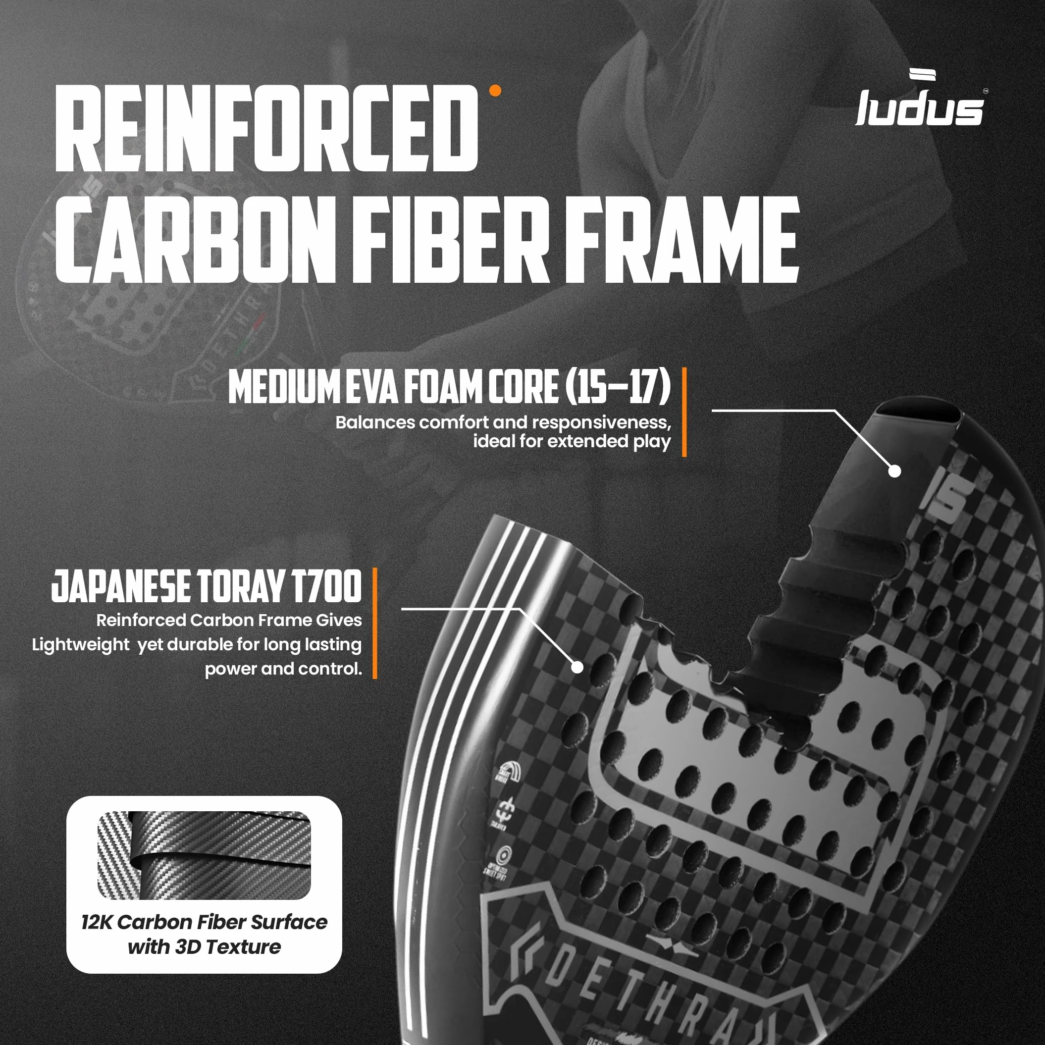 Ludus 2 Palas de Padel Fibra de Carbono 12K, Negro, 360g, con Tecnología EVA Media 15-17, Marco Reforzado, Superficie 3D, 2 Fundas Térmicas Incluidas + Overgrip Padel