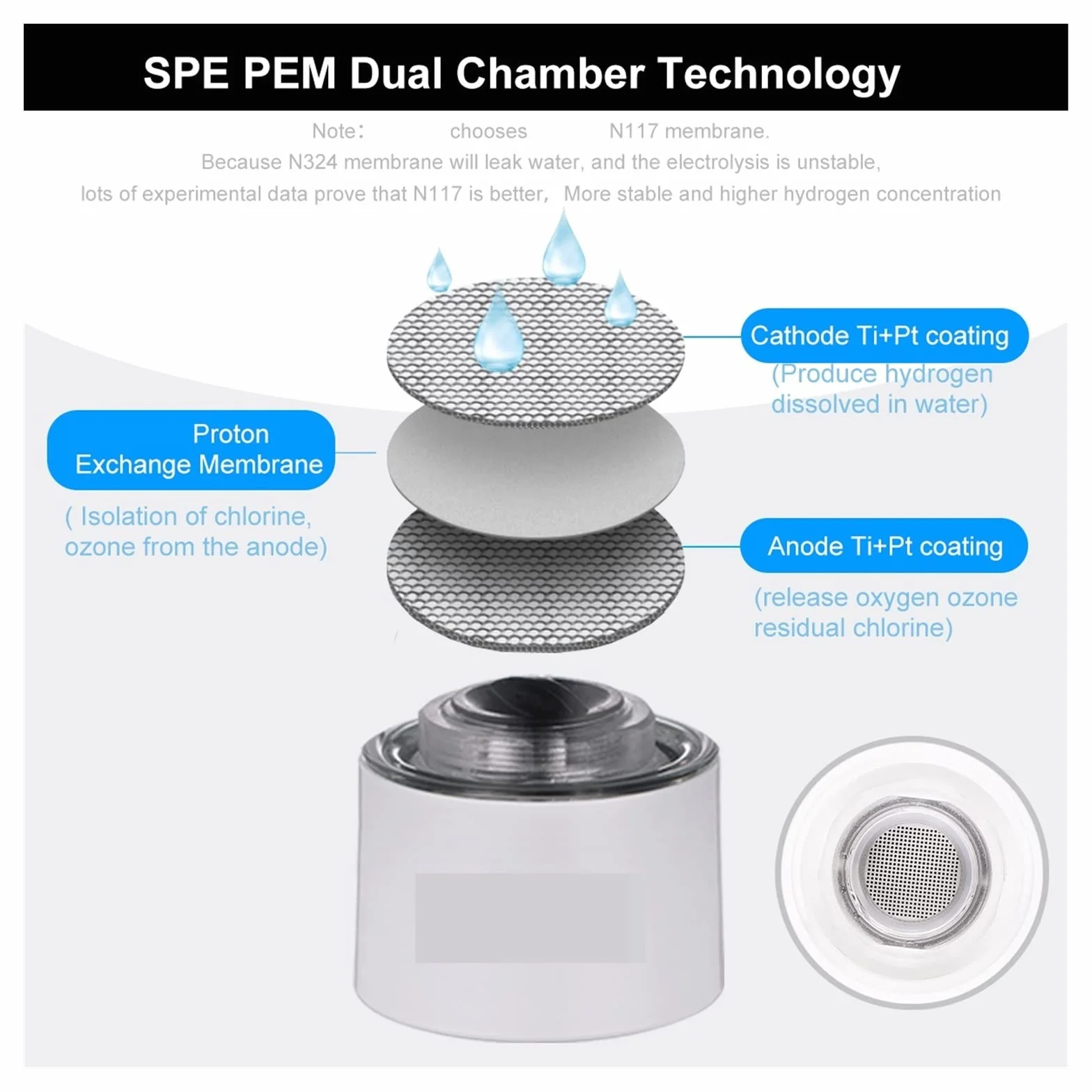 Cartucho Filtro Agua, Copa de botella generadora de agua rica en hidrógeno - SPE PEM Dual Chamber Maker - Dispositivo de inhalación H2(Tritan Cupbody)