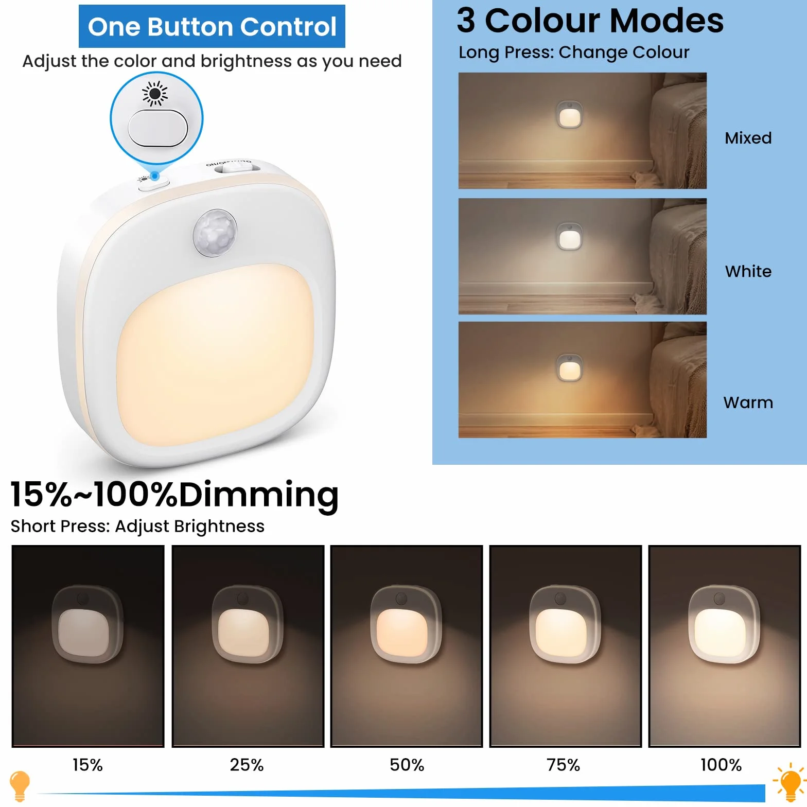 Luz Nocturna con Sensor de Movimiento USB-C Recargable 3 Modos de Color Regulable LED Adhesiva 2 Piezas