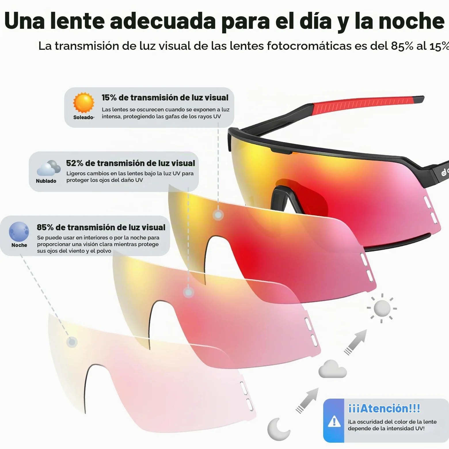 Odoland gafas deportivas hombre fotocromáticas gafas bicicleta gafas de sol para ciclismo UV400 lentes intercambiables gafas correr para MTB bicicleta running mujeres