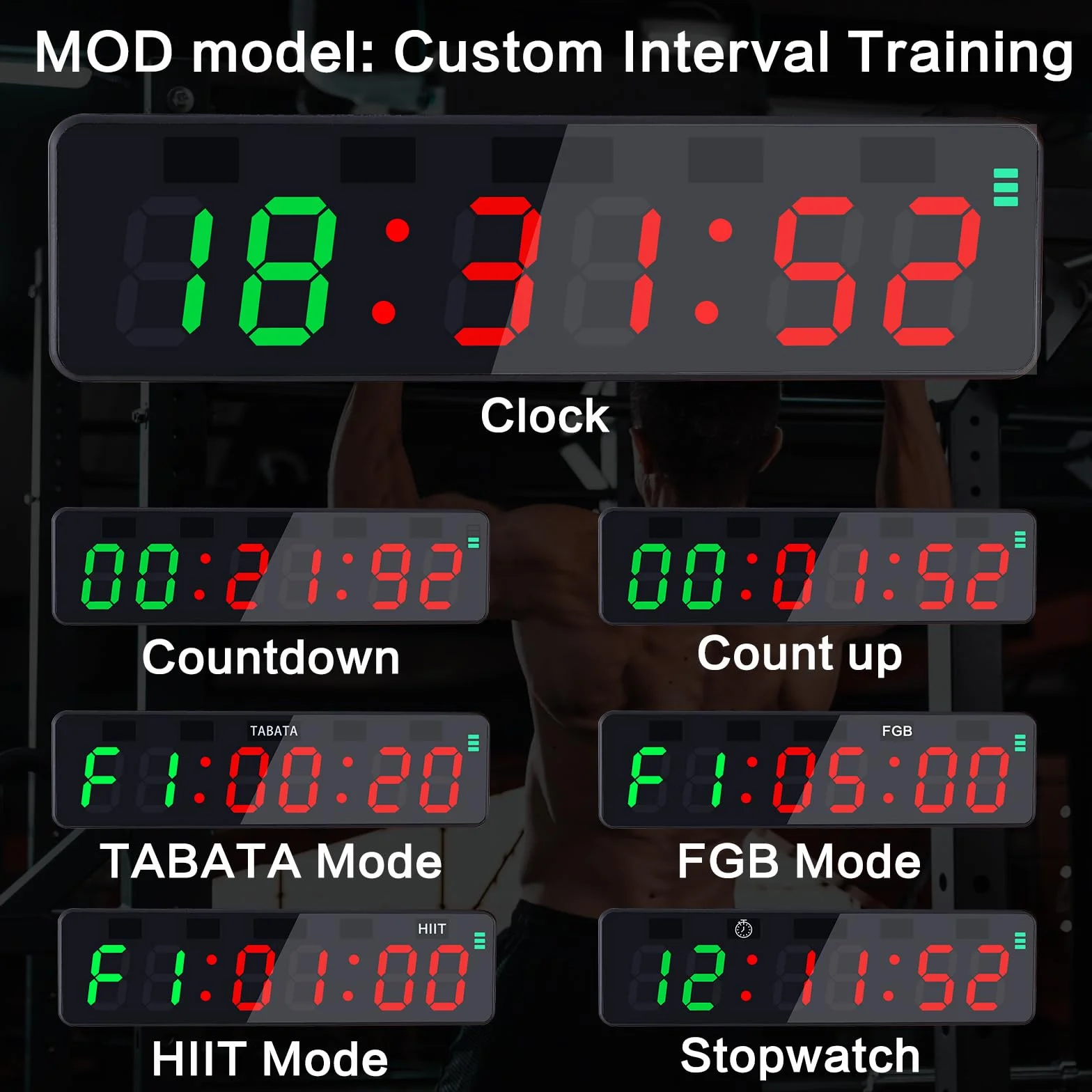 PELLOR Temporizador Multifunción para Gimnasio - Cronómetro LED Magnético Recargable con Modos (HIIT/Tabata/FGB/EMOM/MMA), 5 Niveles Brillo, Cuenta Regresiva/Progresiva para Fitness
