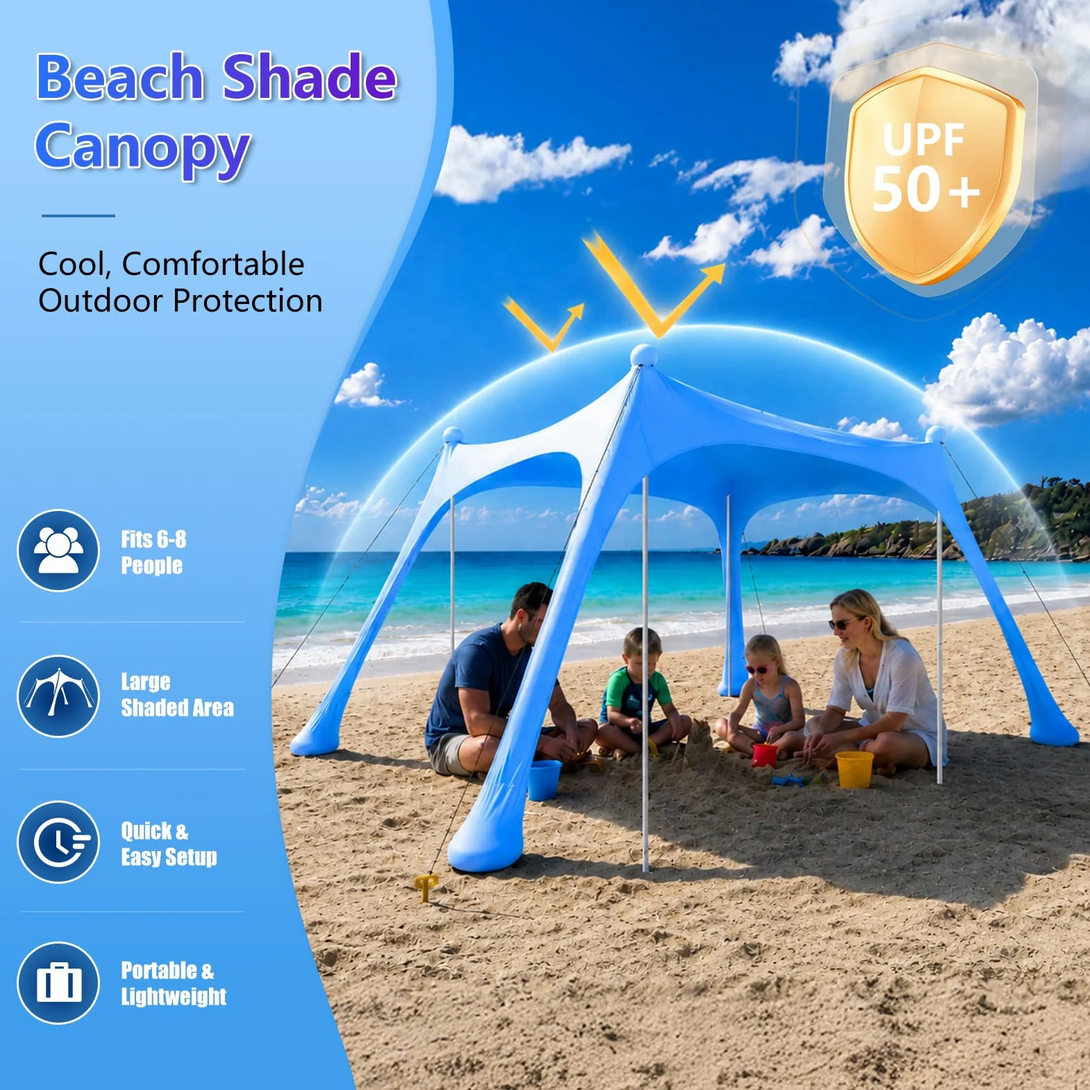 Tienda de Playa UPF50+ con Esterilla, Toldo Solar Antiviento Portátil | Refugio con Anclajes de Arena y Barras de Aluminio, Fácil Montaje para Camping, Playa y Picnic, 10x10FT Azul Cielo