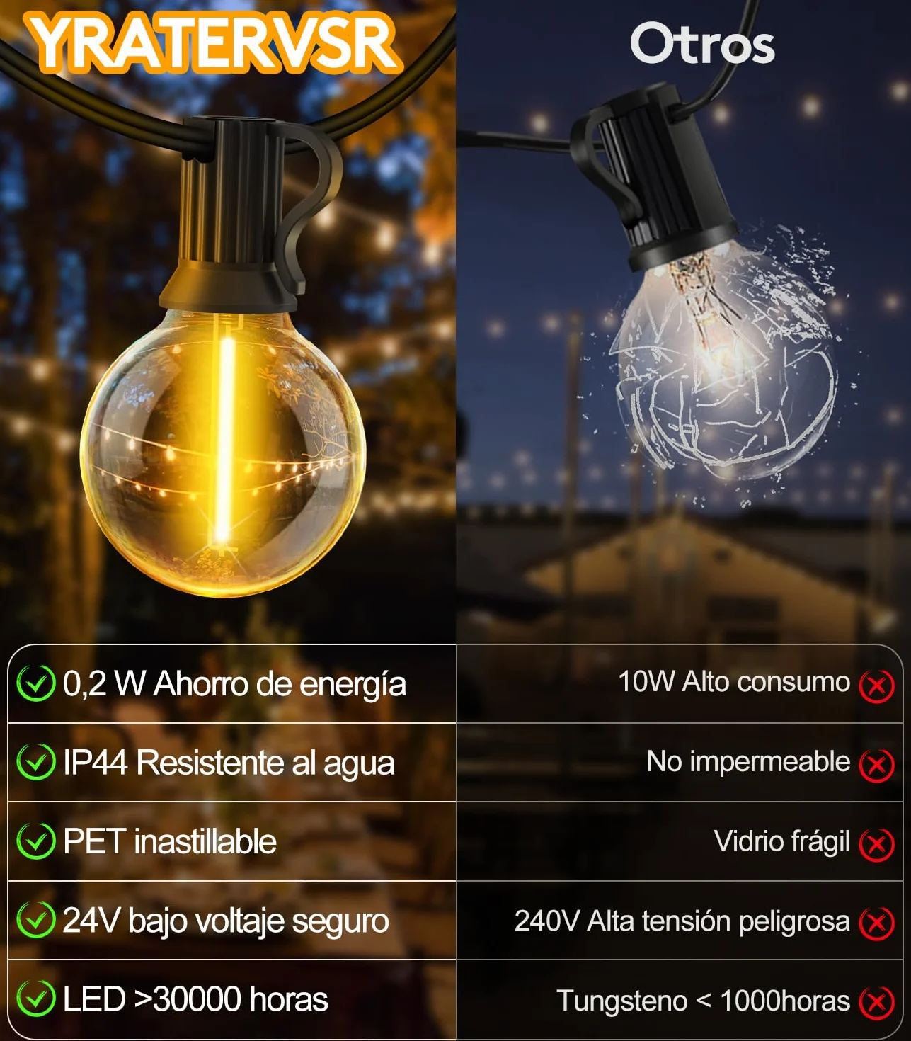 Guirnalda Luces Exterior LED 20M G40 Dimmable IP44 Impermeable Conectable