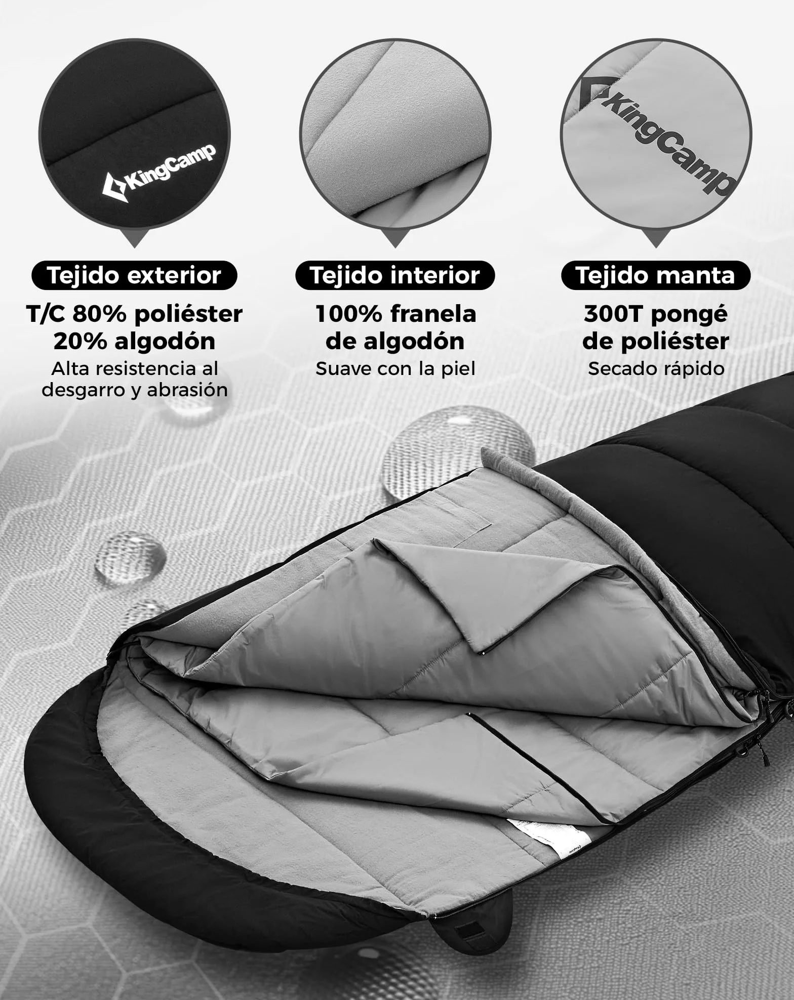 KingCamp Saco De Dormir Para 4 Estaciones Con Manta Extraíble Saco De Dormir De Franela Para Adultos Invierno Camping Interiores Exteriores
