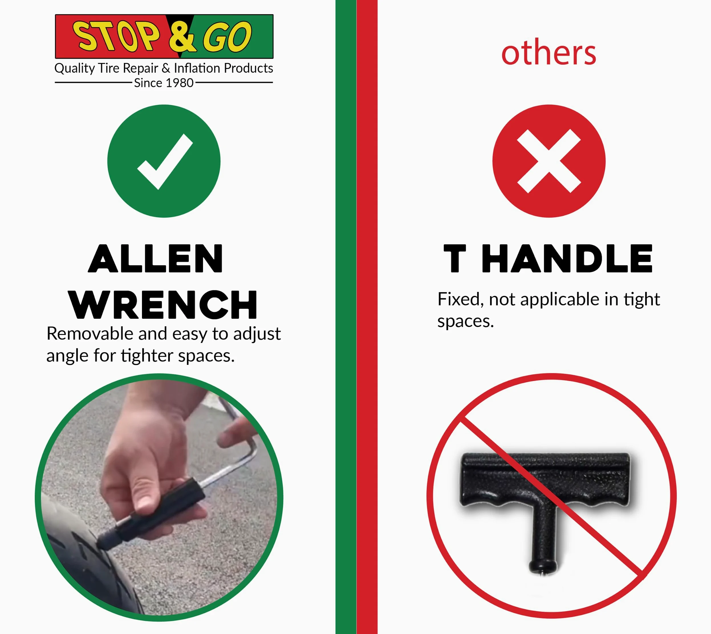 Stop & Go 1000 Reparación de neumáticos, Negro