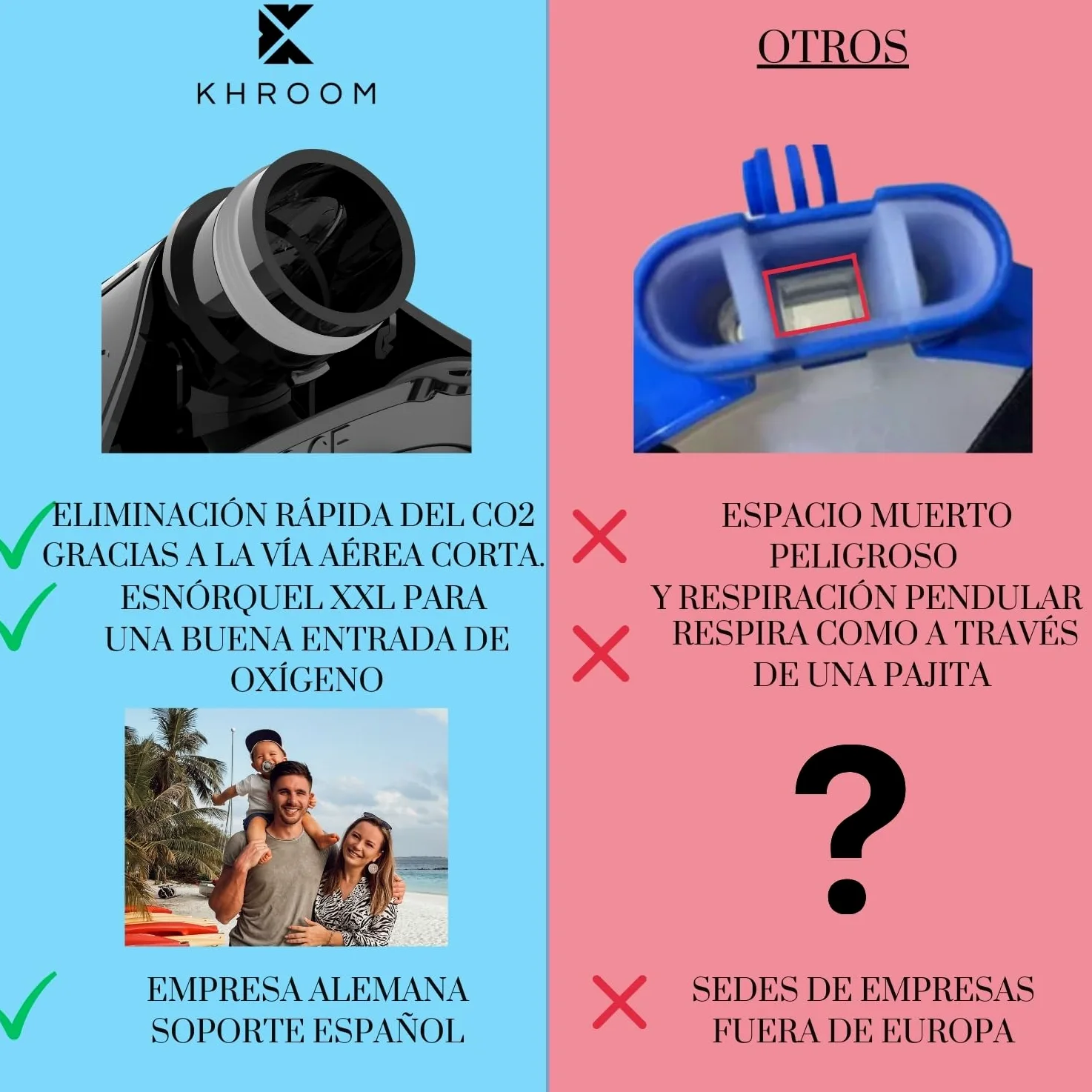 Khroom Máscara de esnórquel para Adultos y niños - Seaview Y | Sin Problemas de CO2 | Máscara Completa para Snorkeling| Equipo de Snorkel con máscara Integral Completa para Adultos S/M Blanco+Case