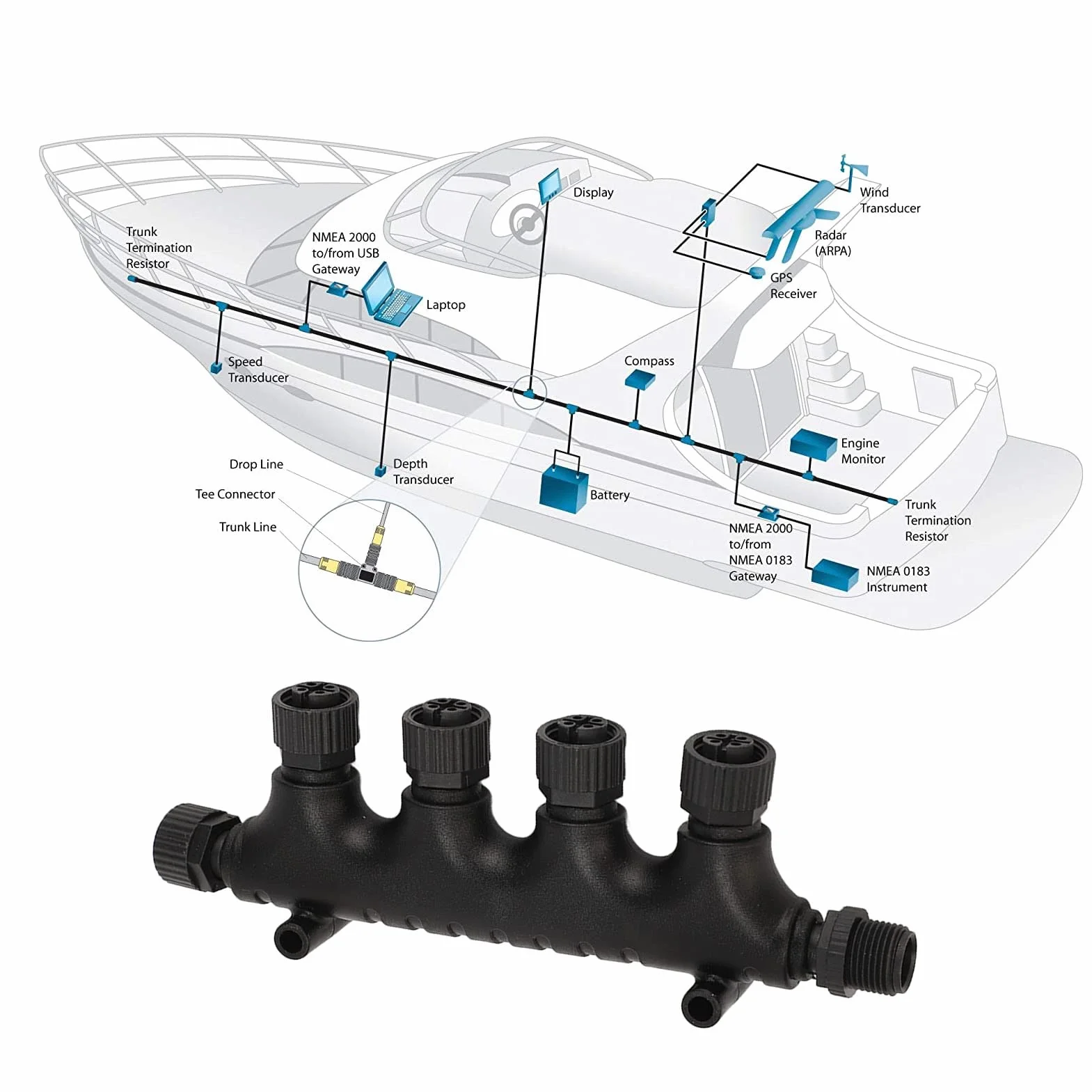 Akozon Conector NMEa 2000 T, para NMEa 2000 N2K Conector en T de 4 Puertos M12 5 Pines IP67 a Prueba de Agua para Redes Lowrance