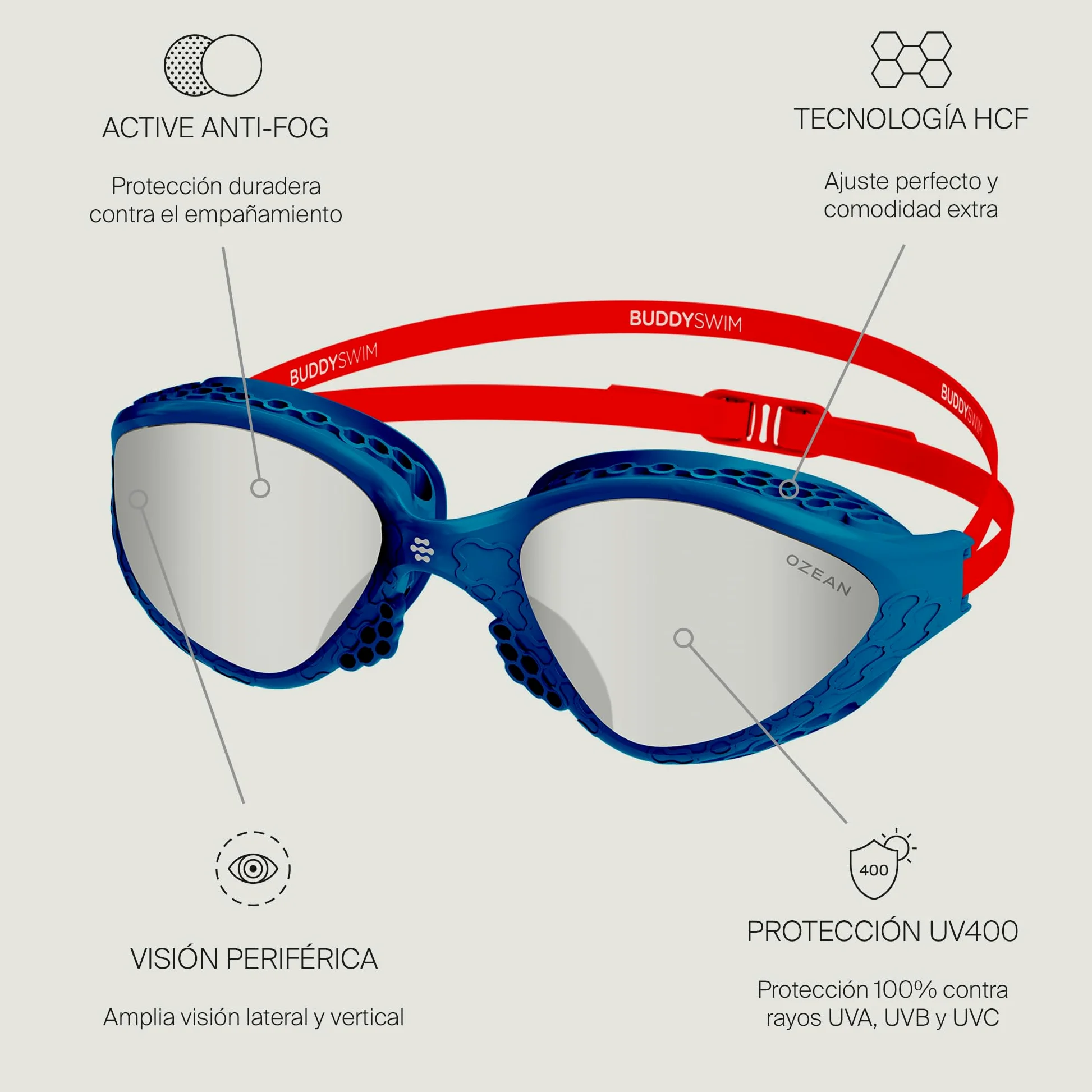 Gafas Natacion Ozean. Gafas Natacion Hombre Protección UV400. Gafas Nadar Mujer Antivaho. Gafas Piscina Hombre con Visión Periferica. Para Piscina Mujer con Ajuste Cómodo con Tecnología HCF.