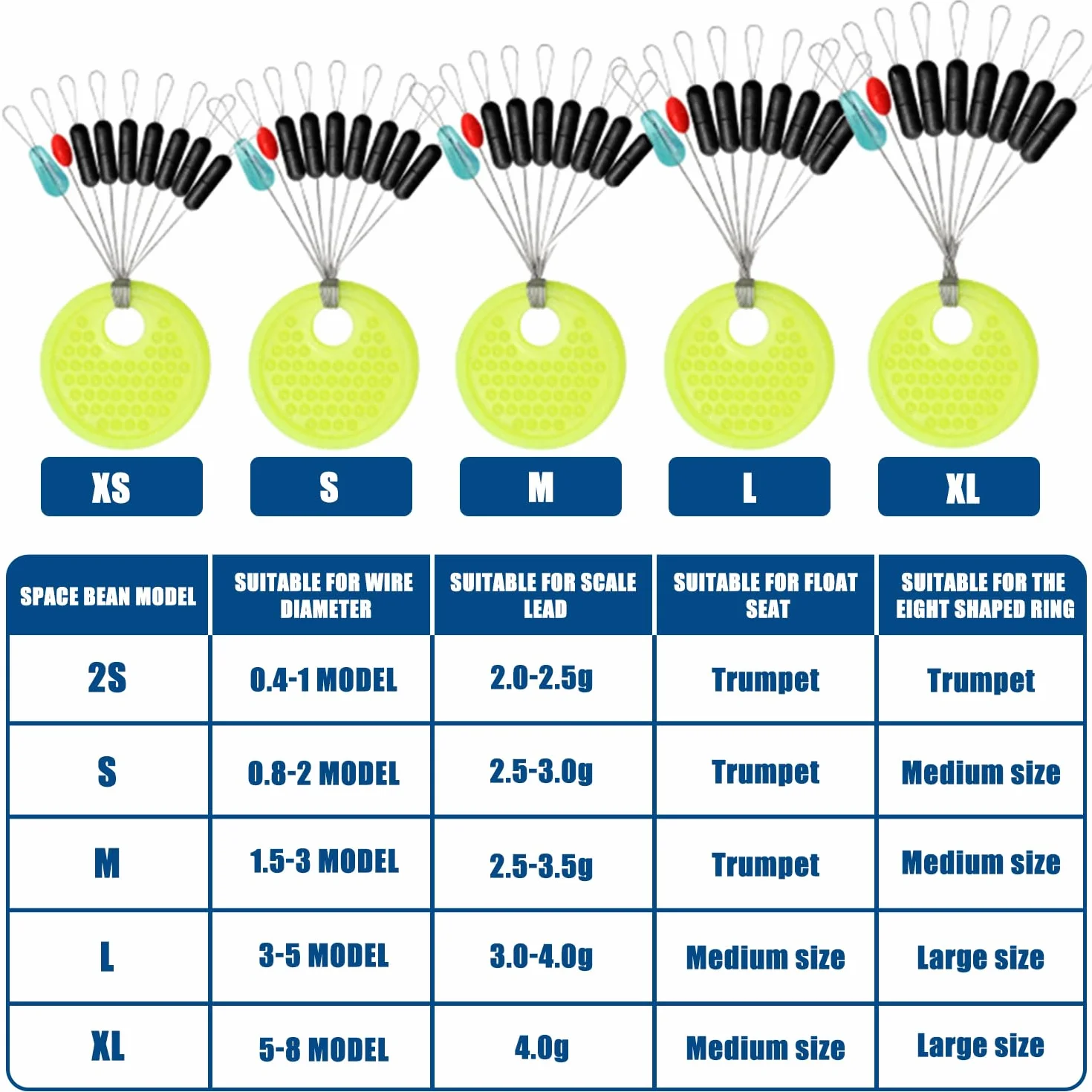 540 Piezas/60 Juegostapones De Goma 7 En 2,para Pesca, Pesca, Topes De Goma, Flotadores, Pesca De Trucha, Perlas De Goma, Tope para Pesca De Truchas, Tope De Goma, Protector De Nudos, Tope