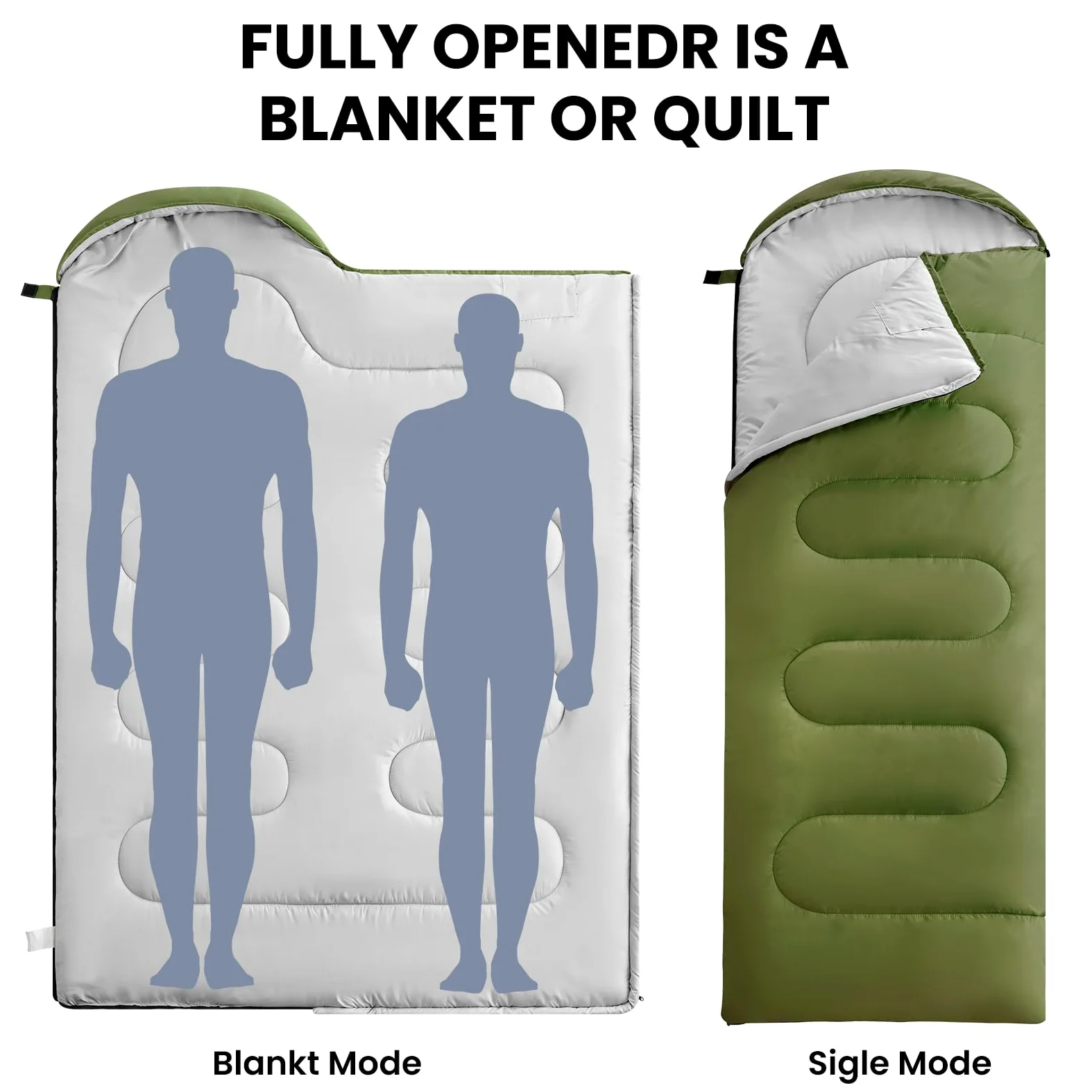 FARLAND - Sacos de Dormir 20 para Adultos, Adolescentes y niños, con Saco de compresión, portátil y Ligero, para Acampar de 3 a 4 Estaciones, Senderismo, Impermeable, mochilero y al Aire Libre
