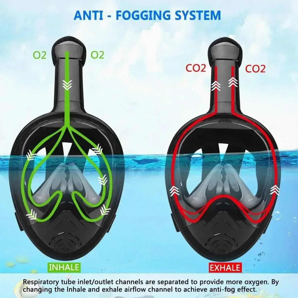 Máscara de Snorkel Buceo Máscara de natación de Cara Completa para niños, máscaras de Buceo con respirador antivaho, respiración Segura para niños y Adultos