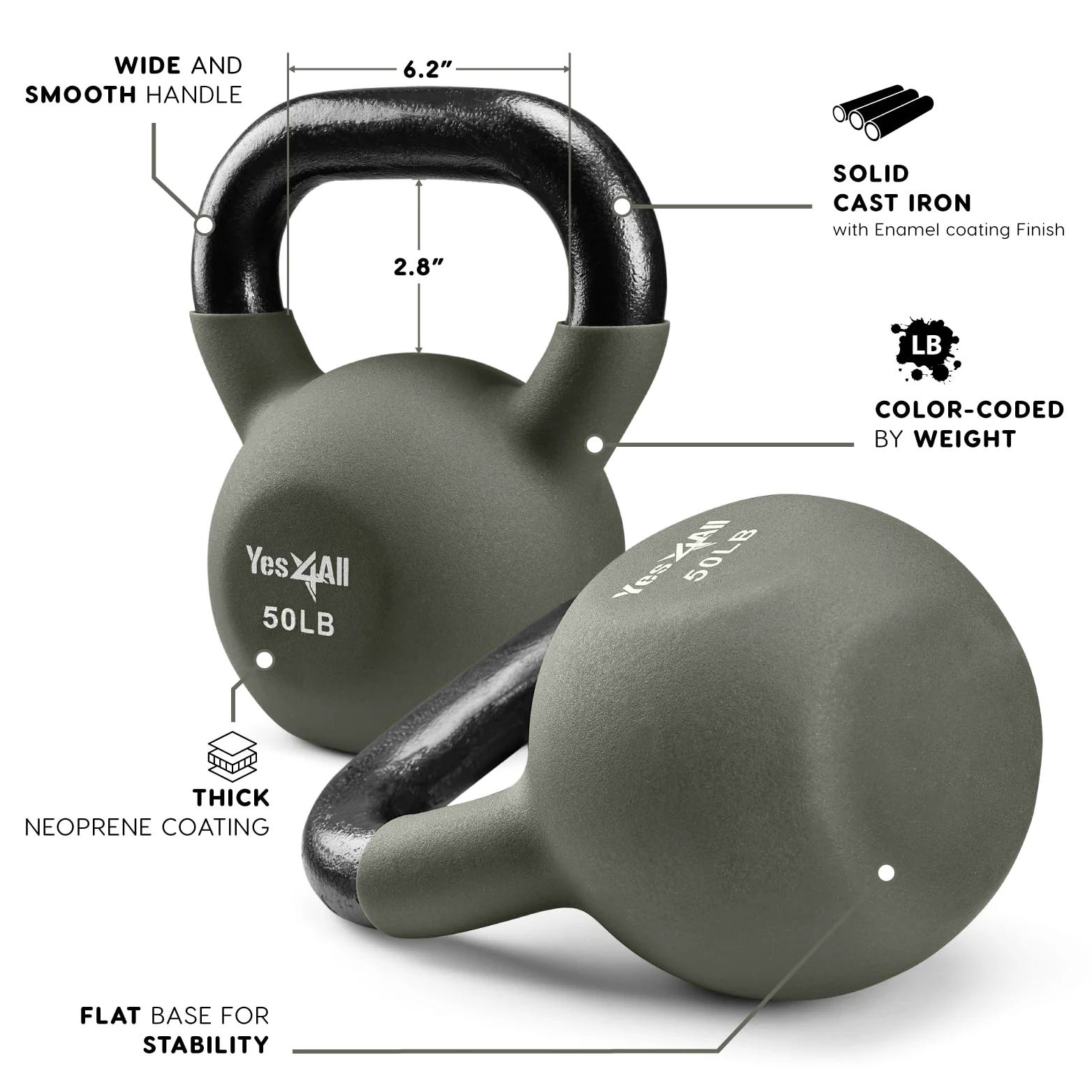 Yes4All Juego de Mancuernas Ajustables con Placas de Peso/Conector, Equipo de Ejercicio, Opciones de tamaño de 40 a 200 Libras (18 kg a 90 kg)
