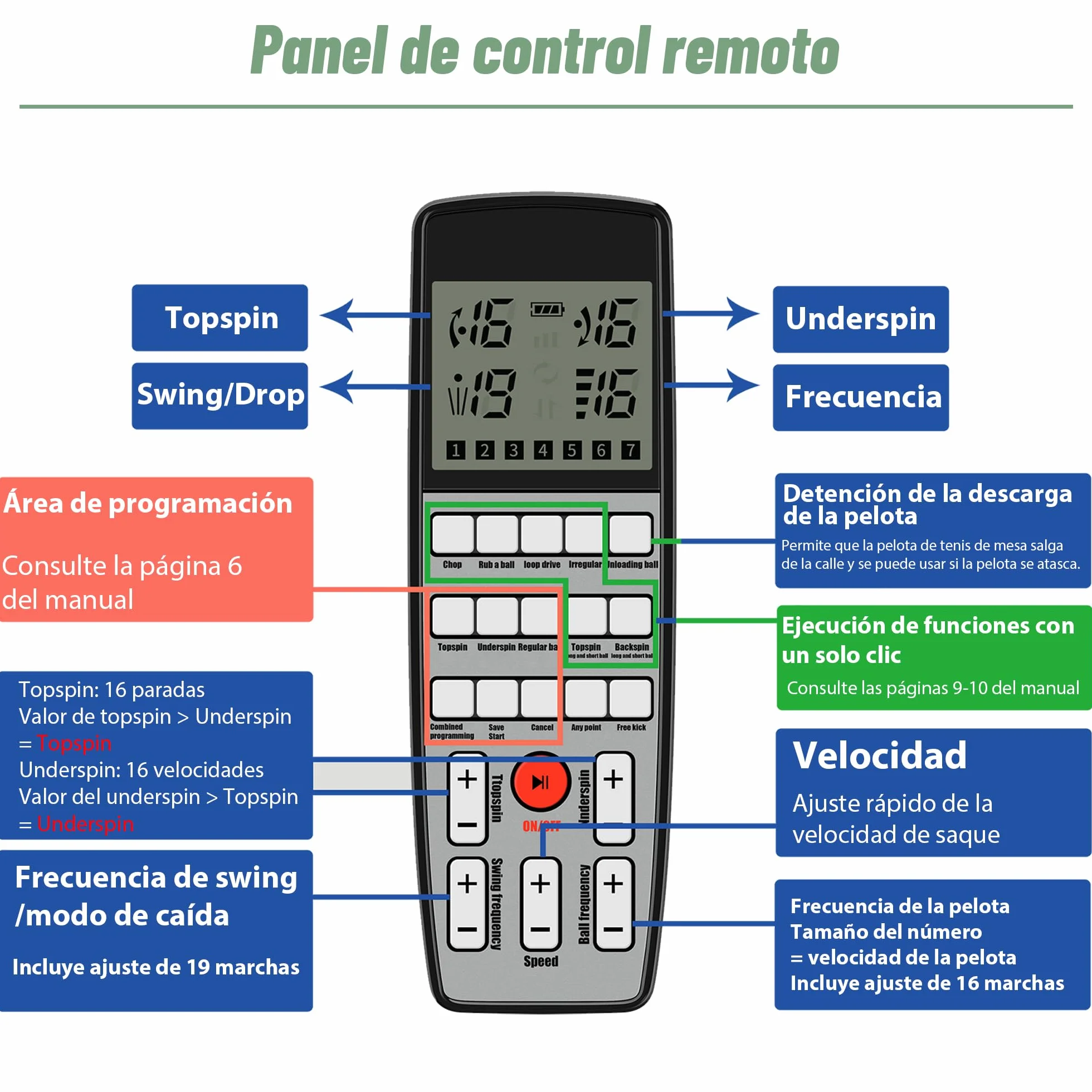 Robot de tenis de mesa con red, máquina automática de tenis de mesa para entrenamiento y ejercicio con mando a distancia, CE/CCC