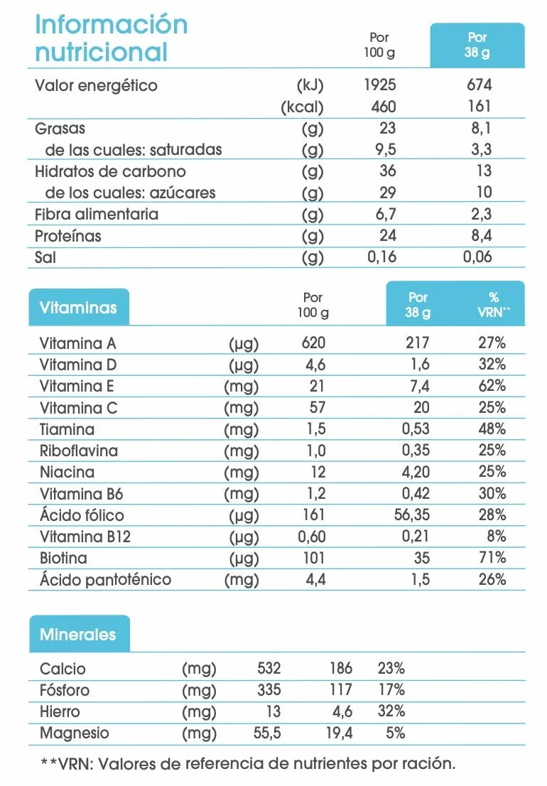 BIMANÁN KOMPLETT Barritas de Chocolate Crujiente, Ricas en Proteínas y Fibra, 12 Vitaminas y 4 Minerales, sin Gluten - 8 Unidades (280g)