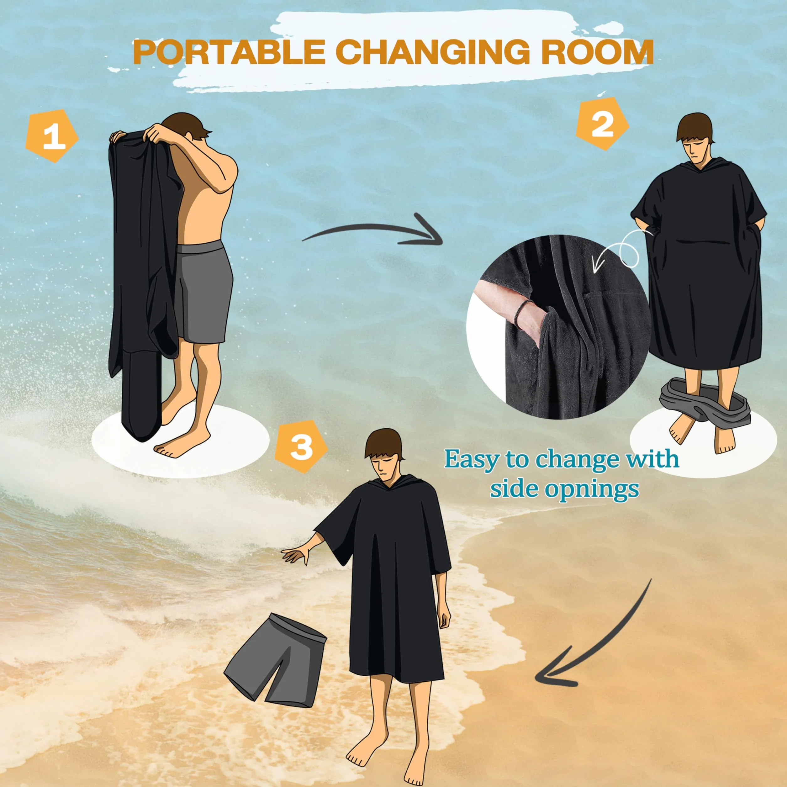 Kato Tirrinia Beach Surf Poncho con bolsillo Absorbente de agua Traje de neopreno Cambiador Sudadera con capucha Toalla Poncho Albornoz para surf Natación Baño Adulto Hombres Mujeres A prueba de arena