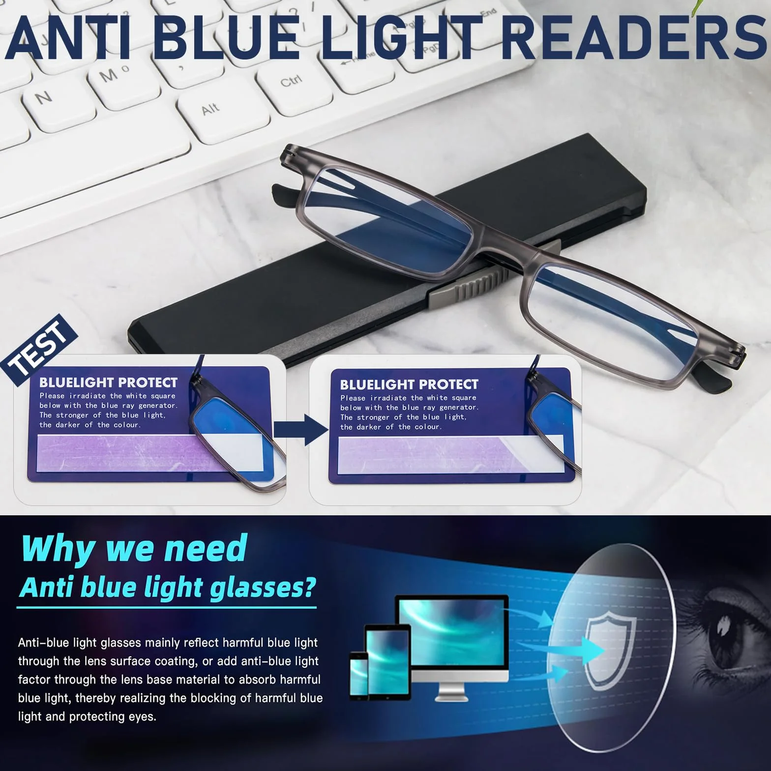 Gafas de Lectura TR90 Ultrafinas Anti Luz Azul para Hombres y Mujeres (+3.0) Negro
