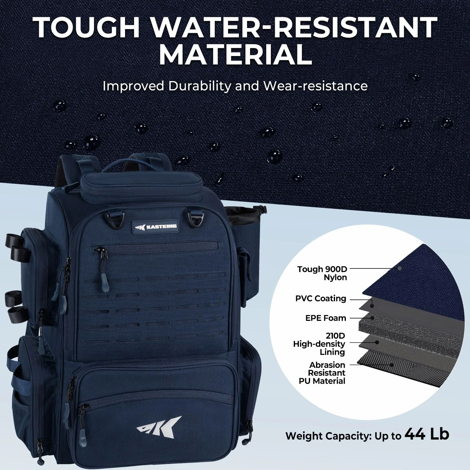 KastKing Bait Boss - Mochila de aparejos de pesca con soportes para caña, 4 cajas de aparejos, cubierta para lluvia, 45/43 L de almacenamiento grande para equipo de pesca
