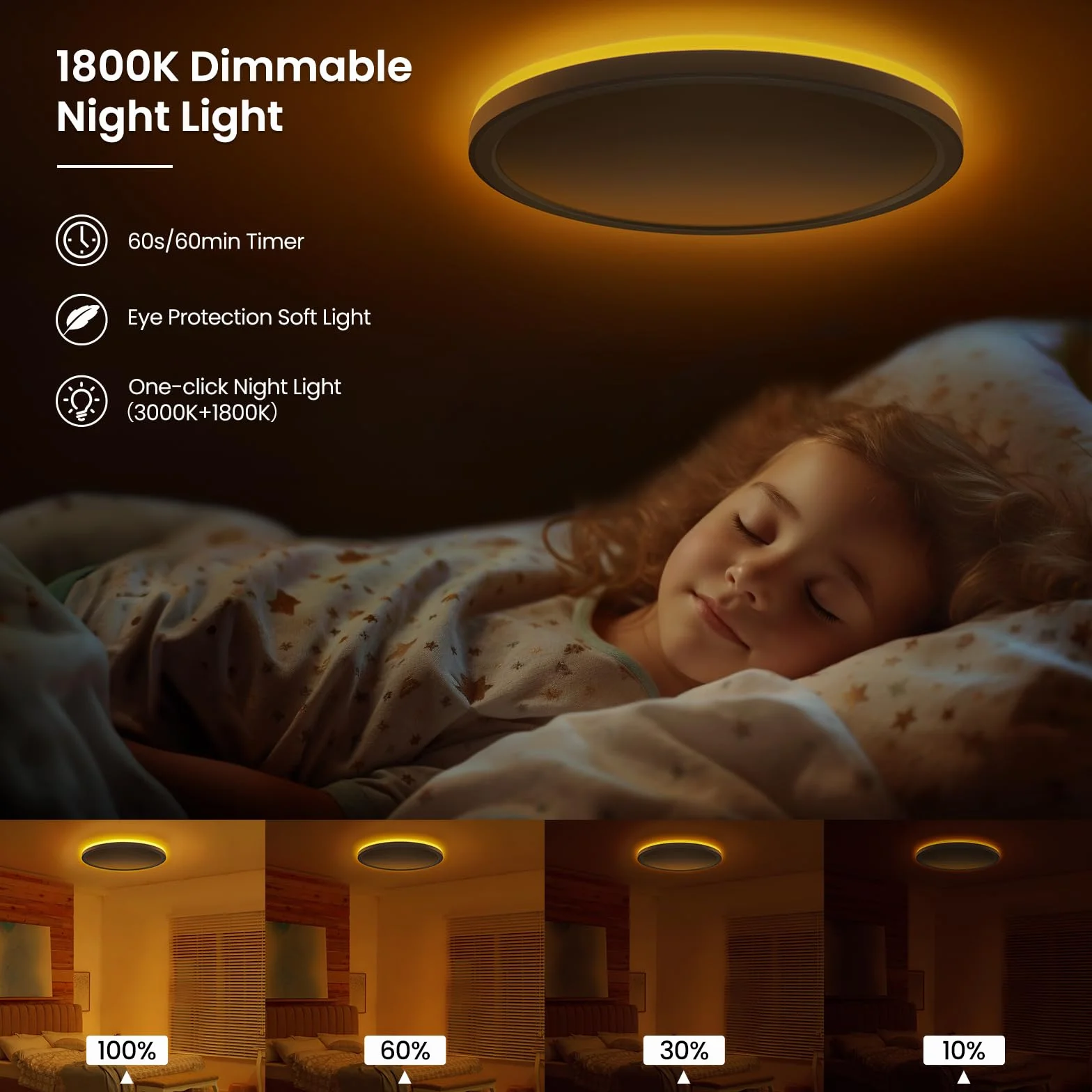 Plafón LED Regulable 24W 3000K-6500K 1800K con Mando Luz Nocturna Ø30