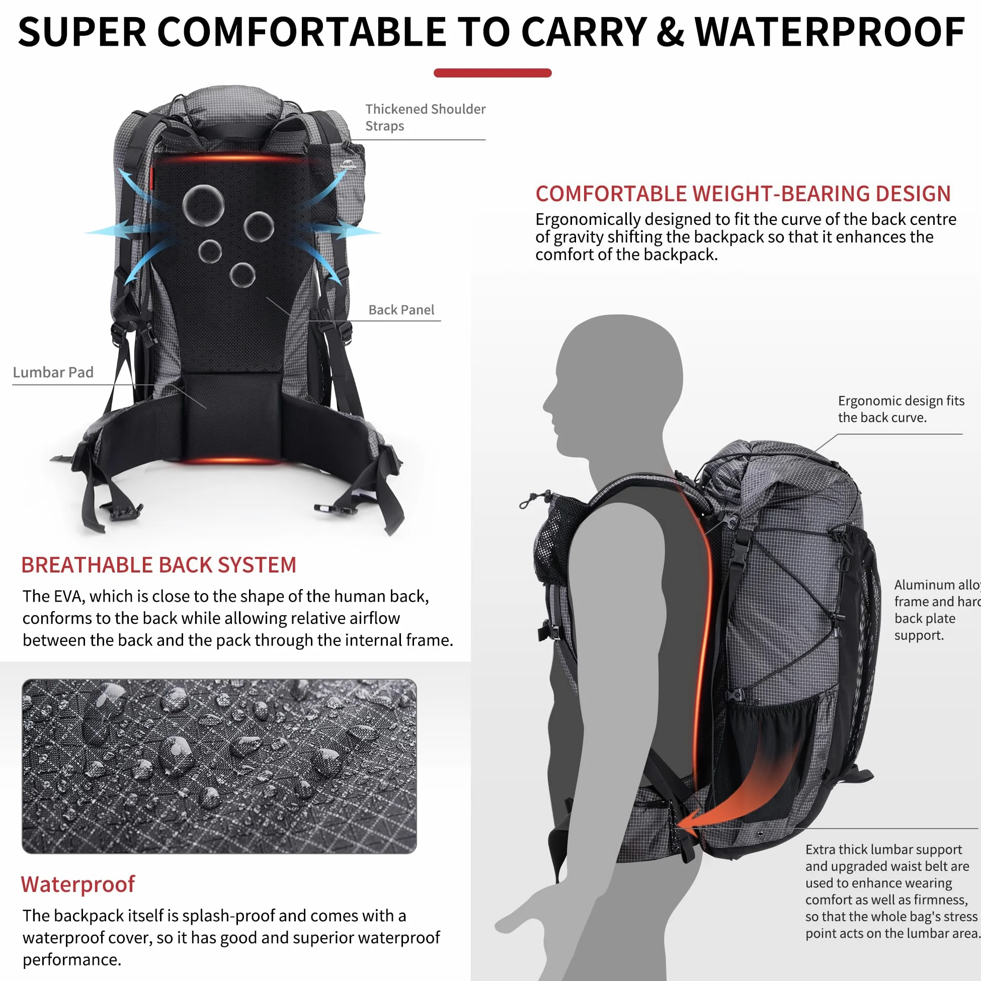 Naturehike Rock 40/60+5L Mochila de senderismo ligera para hombres/mujeres, mochila plegable impermeable con marco interior, mochila para camping, ciclismo, escalada, senderismo, montañismo, al aire