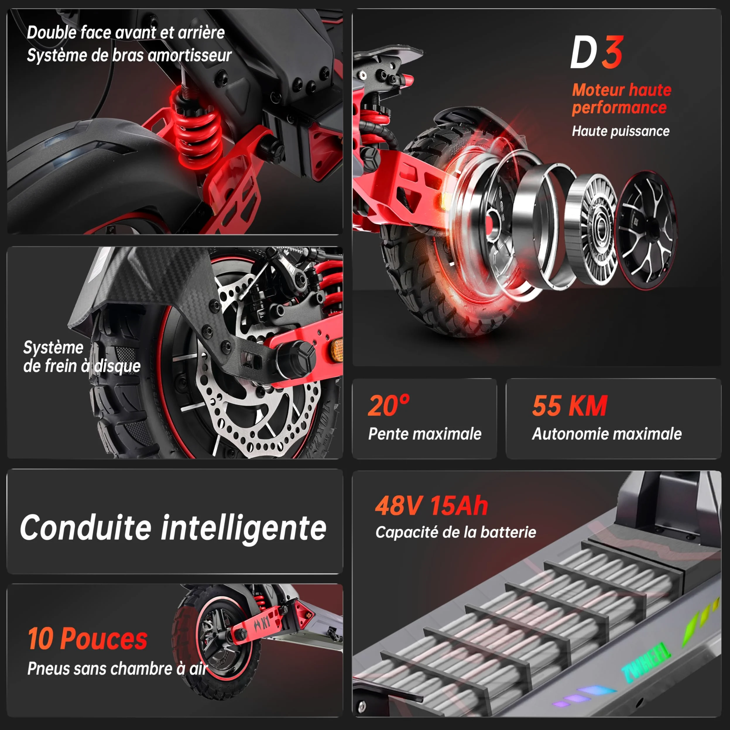 D3 Patinete Eléctrico Adulto Todo Terreno, Patinete con Batería 48V 15Ah de Gran Autonomía, Neumáticos de Vacío 10 Pulgadas, Doble Suspensión de Resorte & Frenos de Disco Fiable