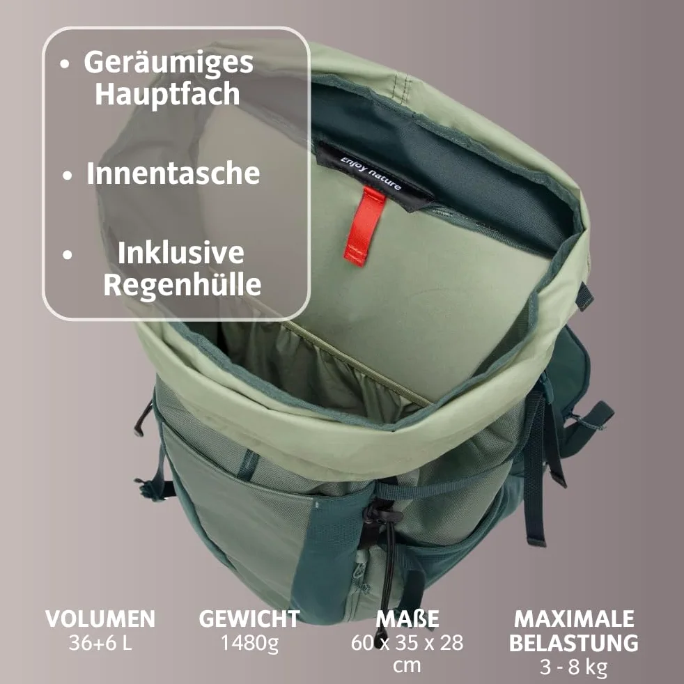 VAUDE Brenta 36+6 Mochilas Unisex adulto (Pack de 1)