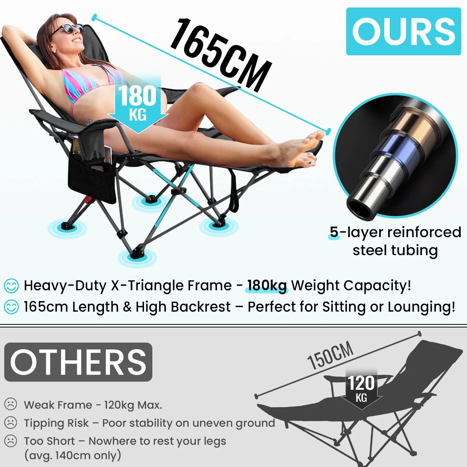 #WEJOY Silla de camping plegable 2 en 1, 180 kg, con reposapiés, silla de playa con respaldo ajustable en 4 posiciones, sillón de relax con soporte para bebidas, tumbona para exteriores, camping