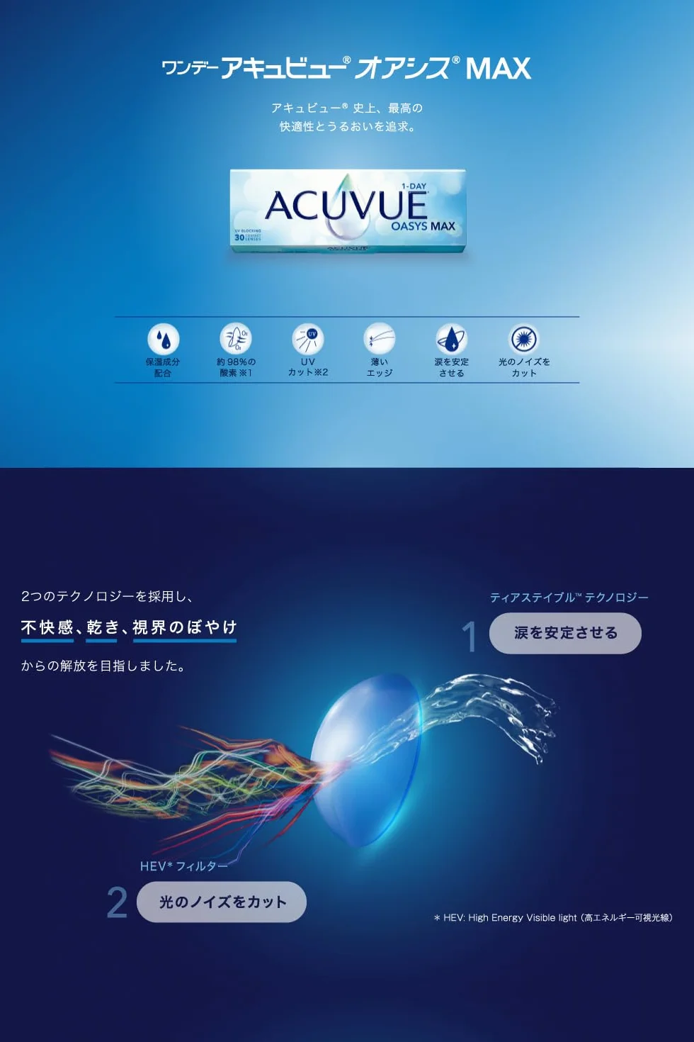 Acuvue Oasys Max 1-Day Lentes diarias -1.00 dpt 14.3 mm 30 unidades curva base 8.5 mm