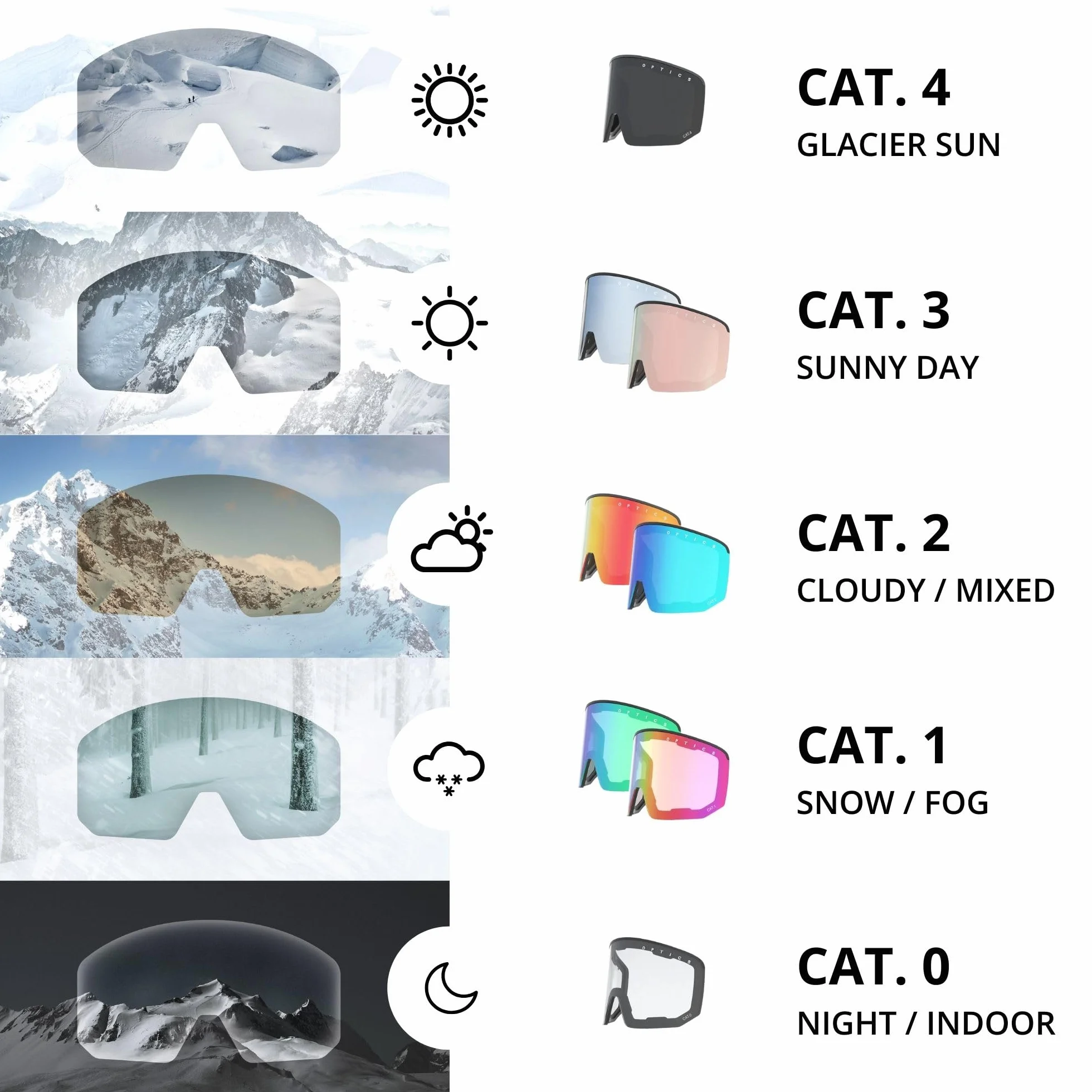 NAKED Optics Las TROOP EVO Gafas de Esquí para Hombres, Gafas de Esquí para Mujeres, Gafas de Snowboard, Gafas de Esquí con Lentes Intercambiables para Mal Tiempo, Gafas de Nieve, Gafas de Esquí