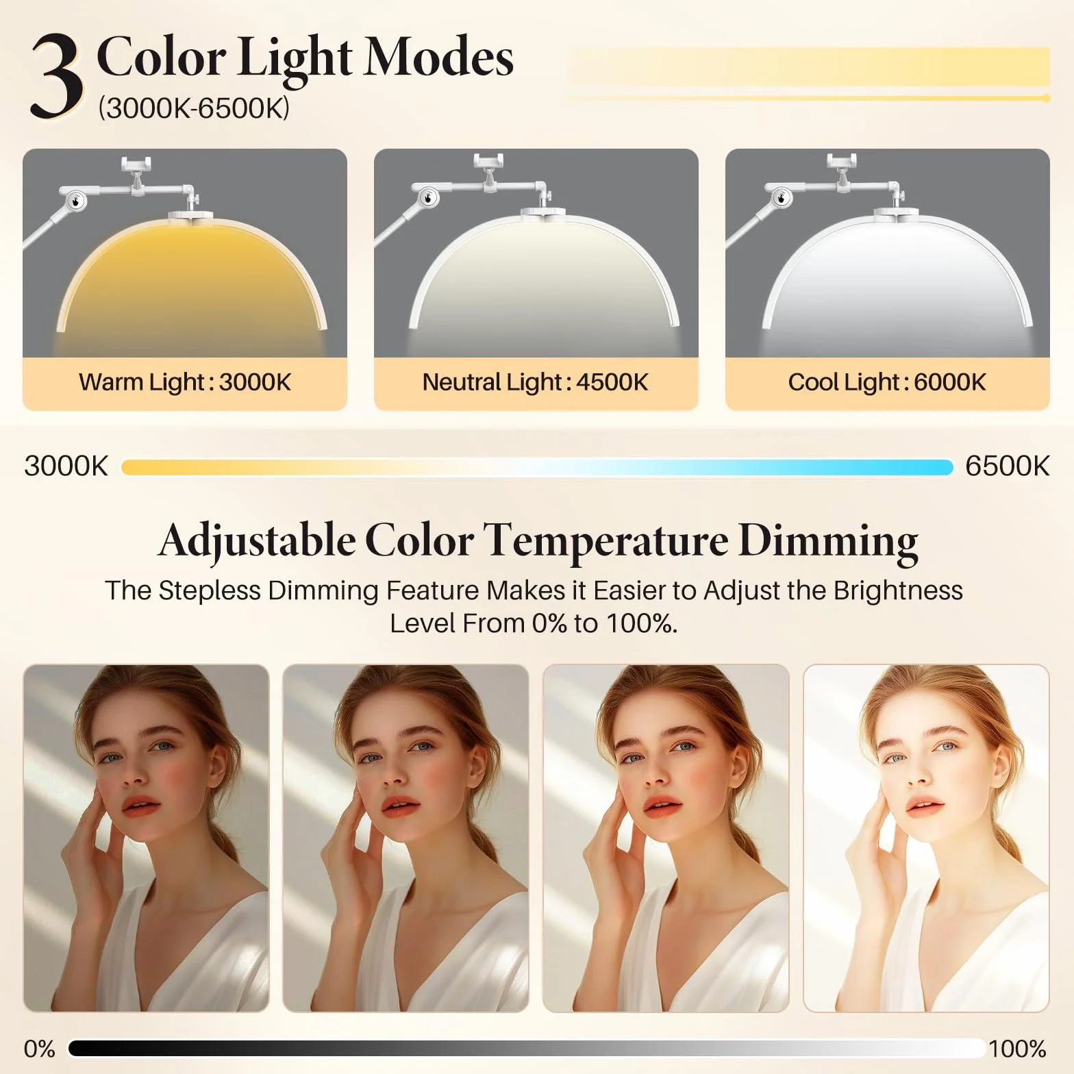 Lampara LED de pie para Pestañas 28" Plegable 3 Temperaturas de Color Cabezal Giratorio 360° Soporte Cuidado Piel Tatuaje Blanco