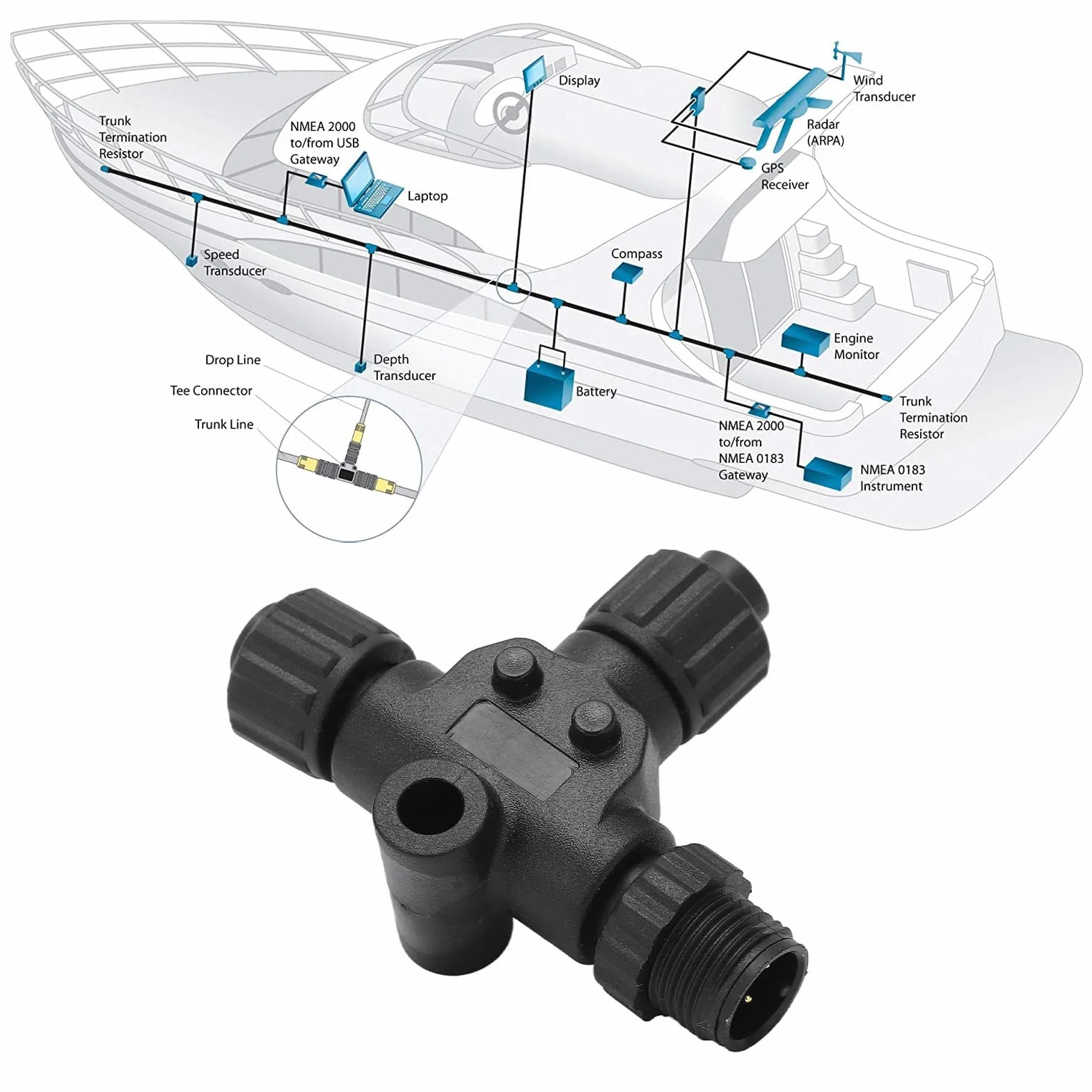 lyrlody Conector en T NMEA 2000, Rosca M12 de 5 Pines IP67 Resistente Al Agua Fabricado en Metal ABS, para Redes Lowrance Simrad B G Navico
