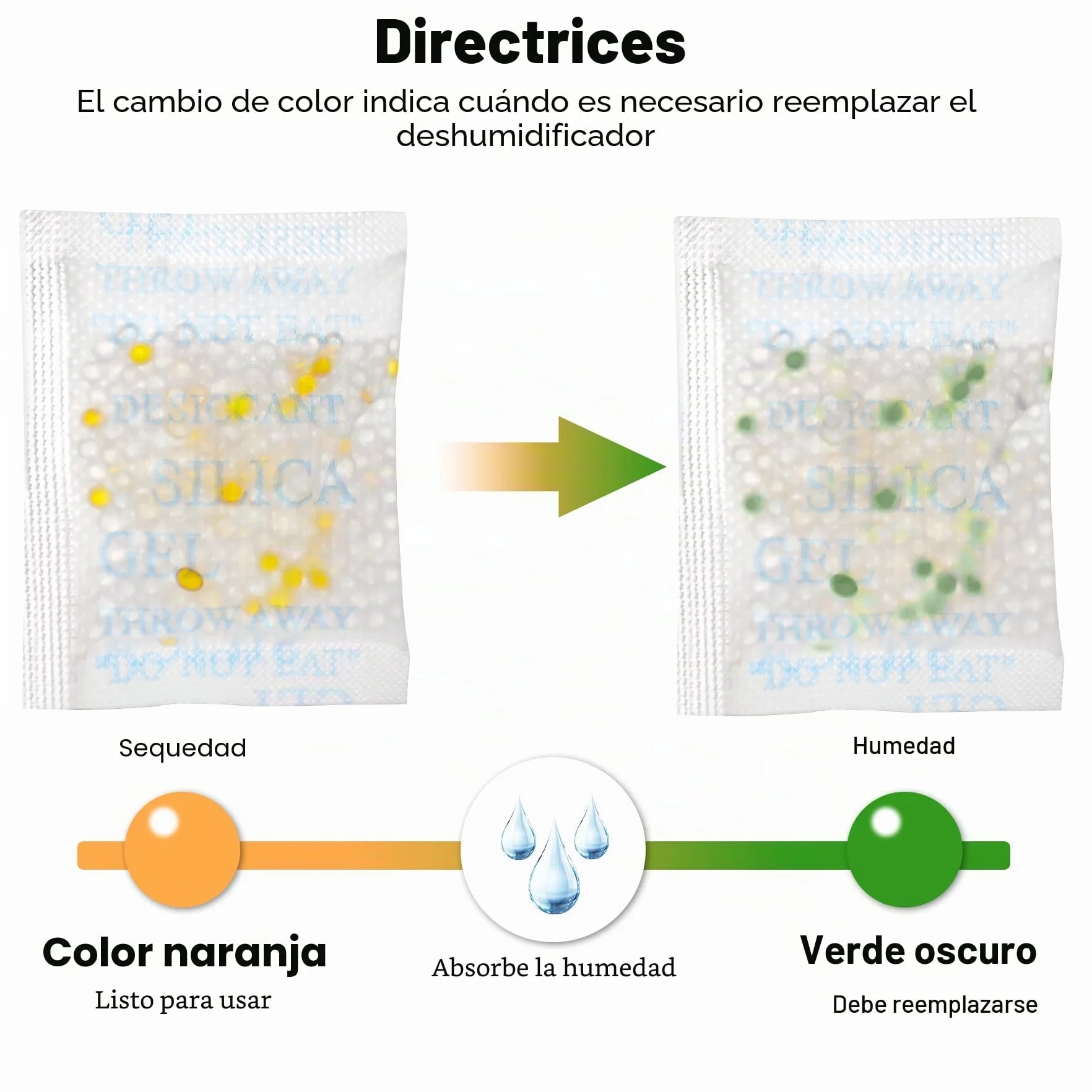 Gel de Sílice Desecante Grado Alimenticio 5g x 60 Bolsas con Indicador de Humedad