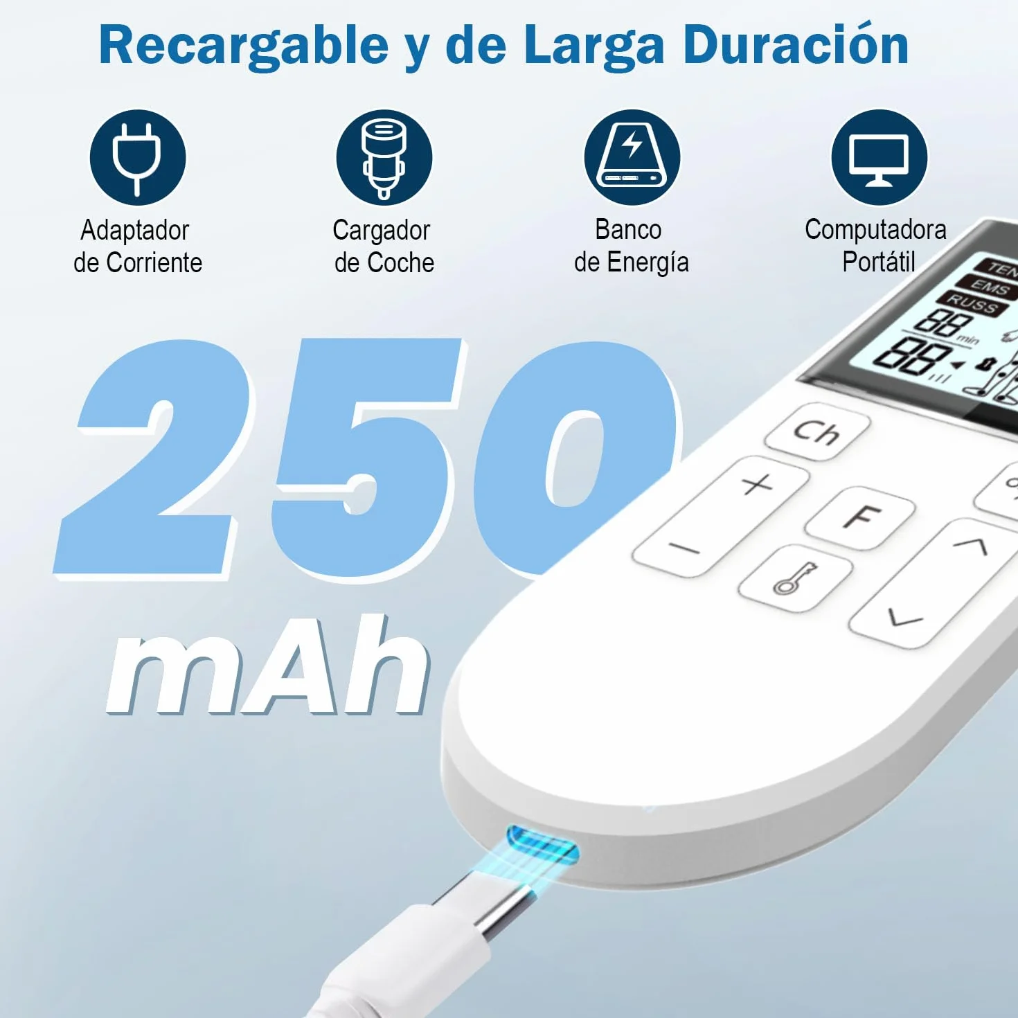 GHTENS Electroestimulador Muscular 5 en 1 Recargable 80 Modos TENS/EMS/RUSS/IF/DIY Masaje 2 Canales 16 Intensidades Alivio Dolor Blanco