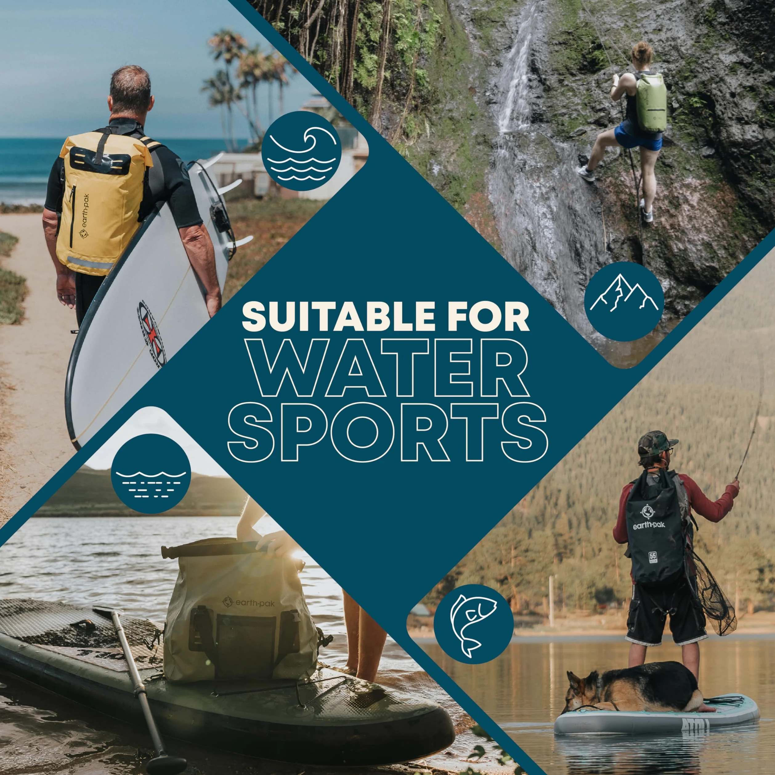Earth Pak – Bolsa Impermeable con Funda Impermeable para teléfono móvil - Mantiene el Equipo seco para Kayak, Playa, Deportes, Rafting, Acampada, Senderismo y Pesca (Aguamarina, 40L)
