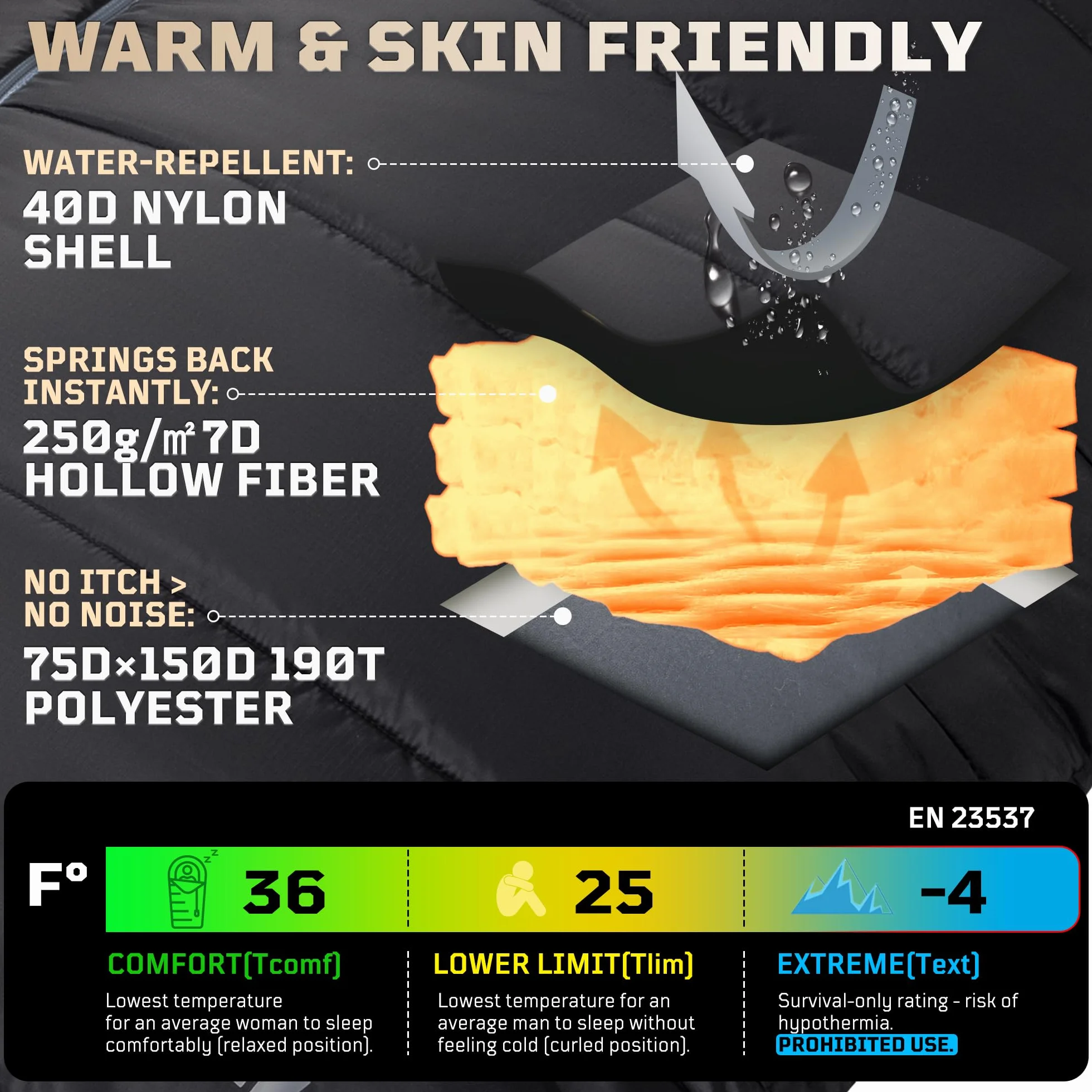 Mummy Sleeping Bag, Ultralight 4‑Season Sleeping Bag for for Adults, Military, Lightweight & Windproof, Cold Weather with Adjustable Hood, Phone Pocket for Camping, Hiking, Traveling