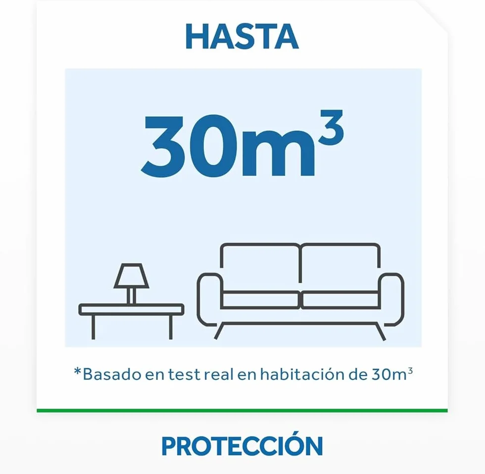 Raid Eléctrico Líquido 135 Noches Recambios Anti Mosquitos comunes y Tigre 3 recambios