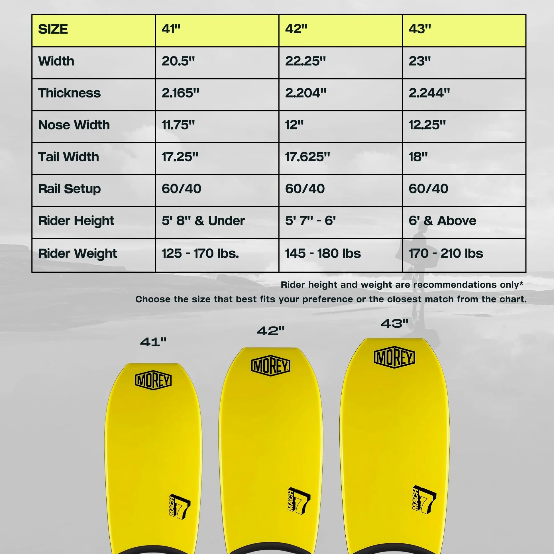 Morey Custom Mach 7-7 (bodyboards)
