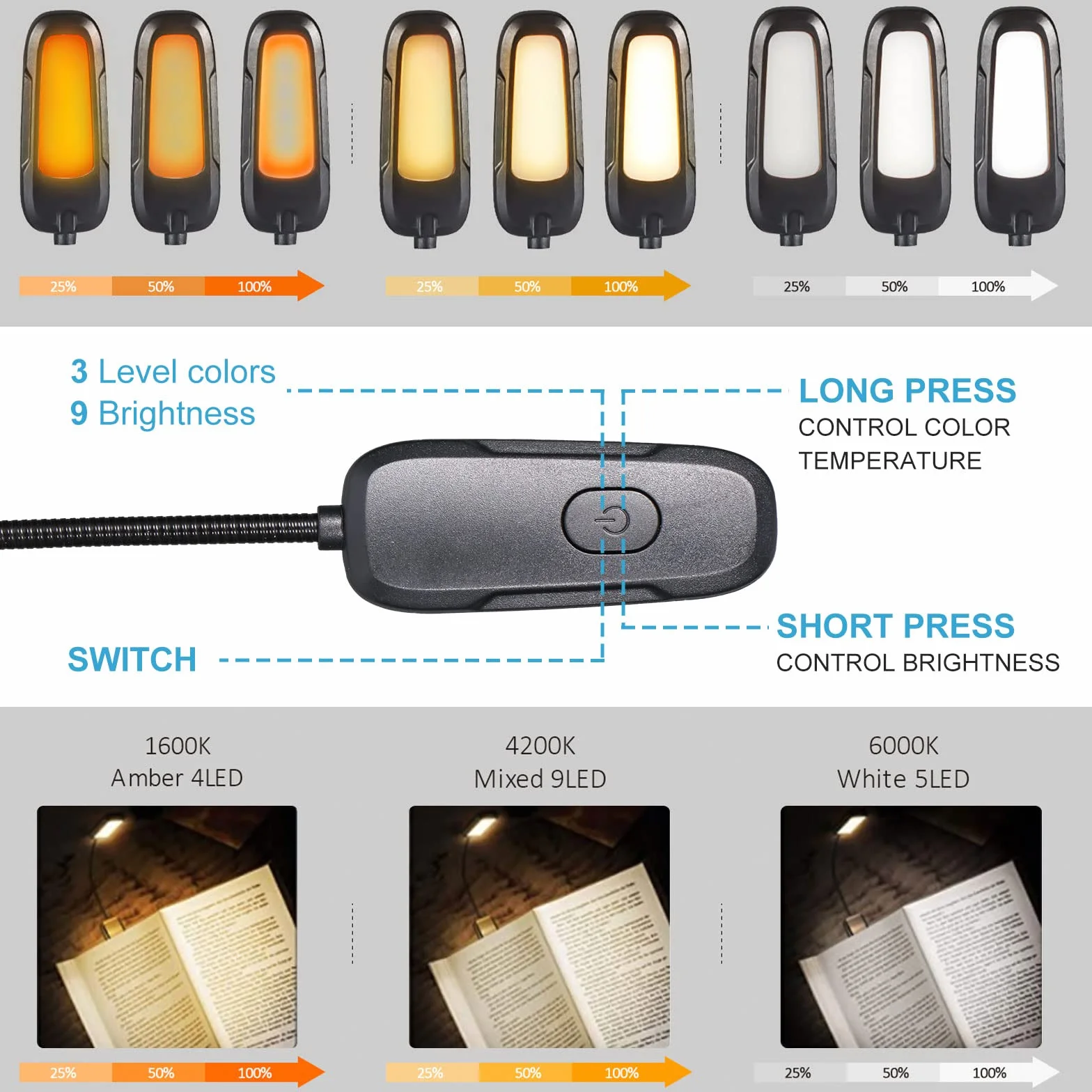 Diboniur Lampara Libro Lectura USB Recargable 3 Modos Luz para Leer