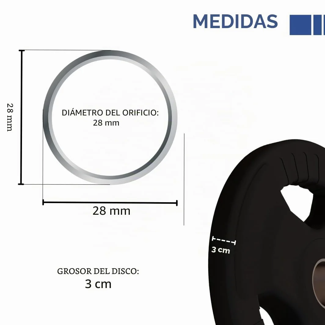 Juego de 2 discos de goma de hierro fundido para mancuernas, mancuernas, gimnasio, fitness, entrenamiento – Disco de goma con mango Tri-Grip, placas de hierro fundido