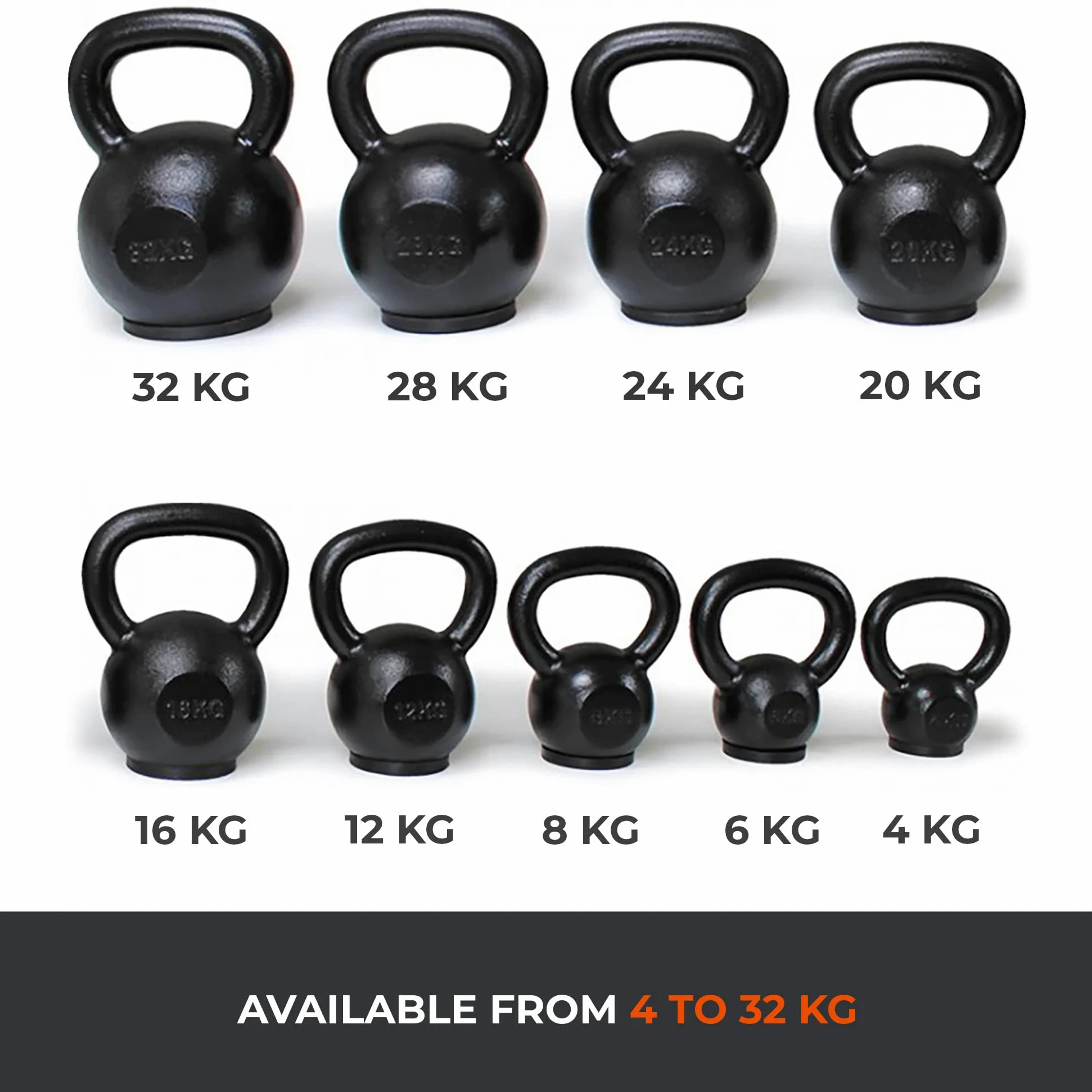 Core-Power Cast Iron Kettlebell 32kg | Kettlebell de Hierro Fundido 4-32kg Gimnasio, Fitness y Crossfit | Huella de Goma para Proteger el Suelo