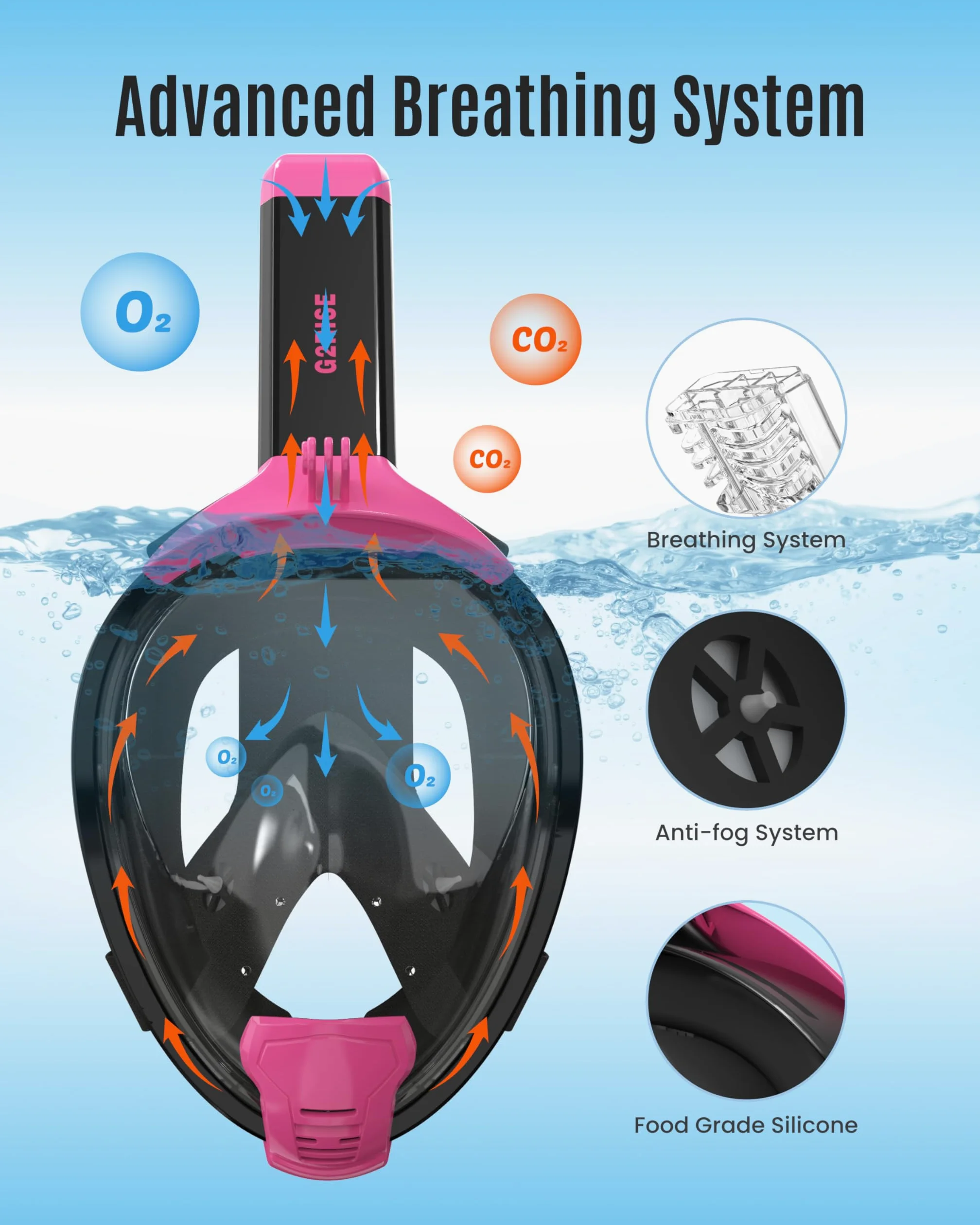 G2RISE Máscara de esnórquel para adultos, máscara completa con soporte para cámara extraíble, absolutamente seguro para el CO2 (negro, rosa, XL)