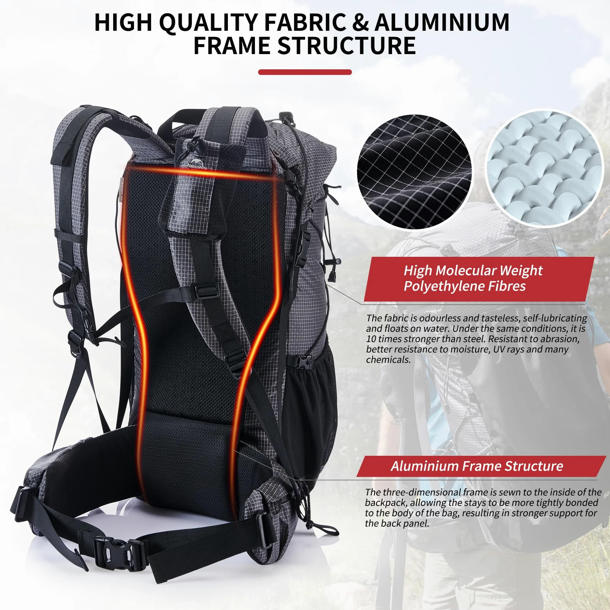 Naturehike Rock 40/60+5L Mochila de senderismo ligera para hombres/mujeres, mochila plegable impermeable con marco interior, mochila para camping, ciclismo, escalada, senderismo, montañismo, al aire