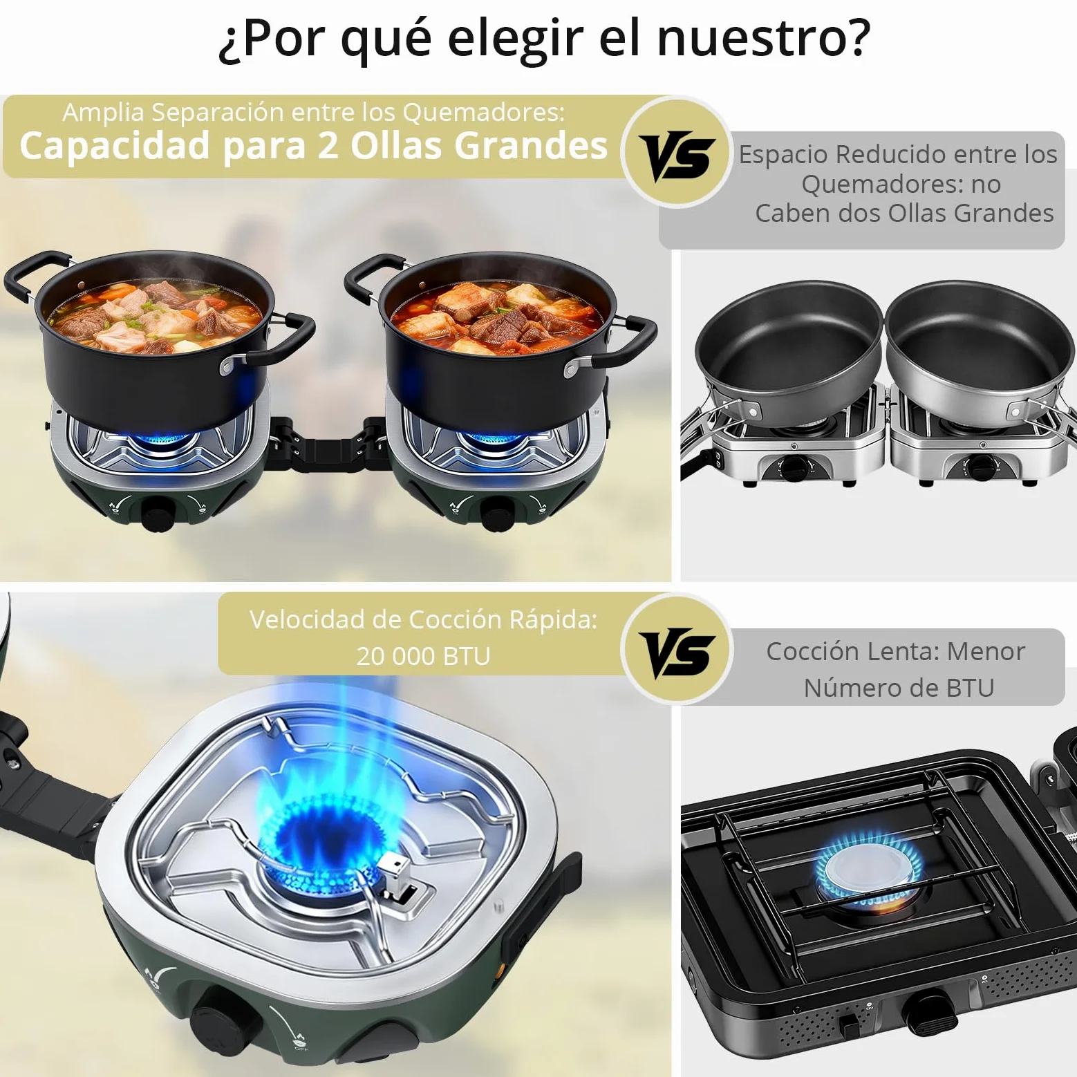 Anbte Hornillo de Camping de 2 Fuegos,2x3 kW, Cocina Portátil de Gas | Quemadores Ajustables, Plegable y Ligero, para Acampadas, Cocina al Aire Libre y Situaciones de Emergencia